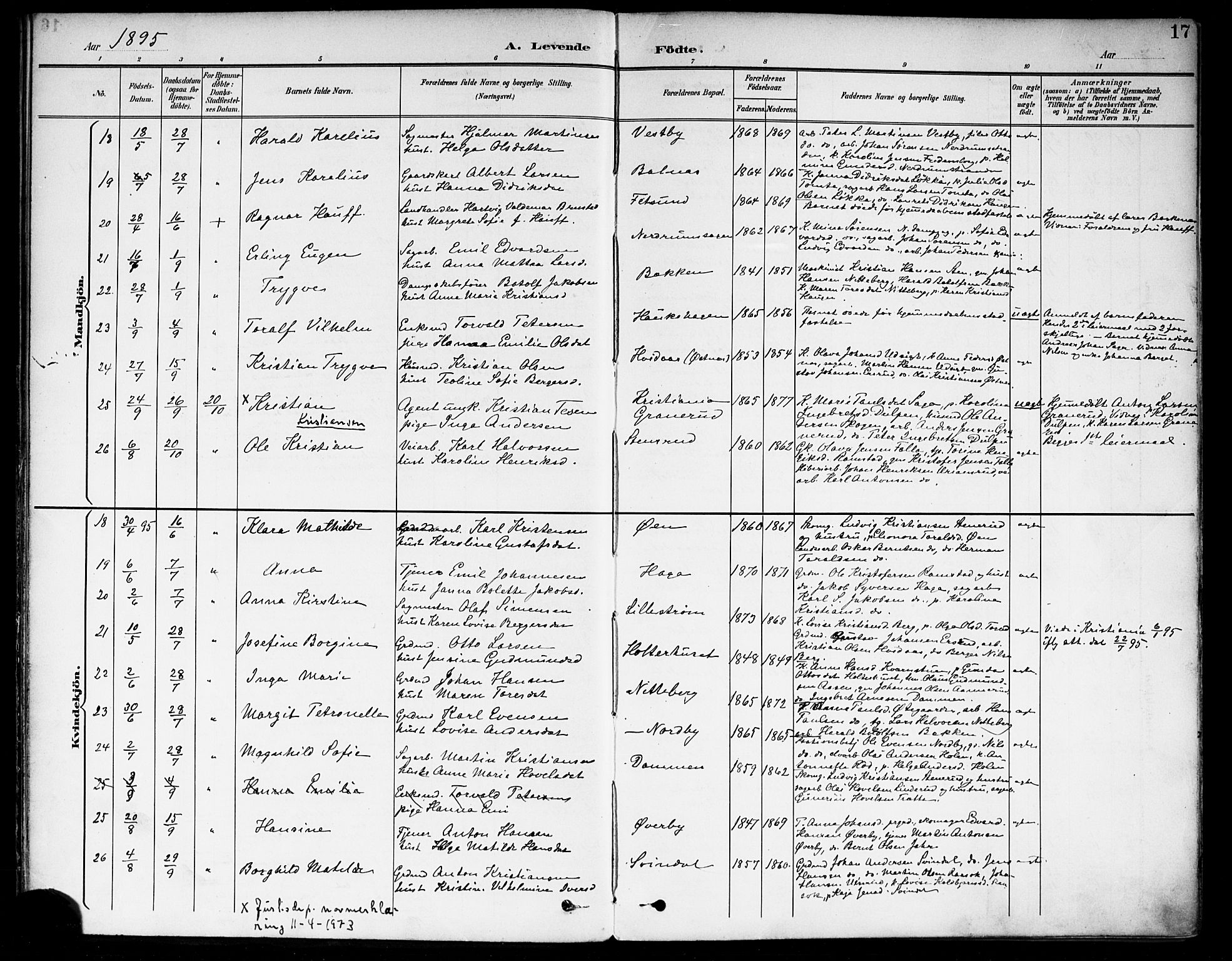 Fet prestekontor Kirkebøker, AV/SAO-A-10370a/F/Fa/L0015: Parish register (official) no. I 15, 1892-1904, p. 17