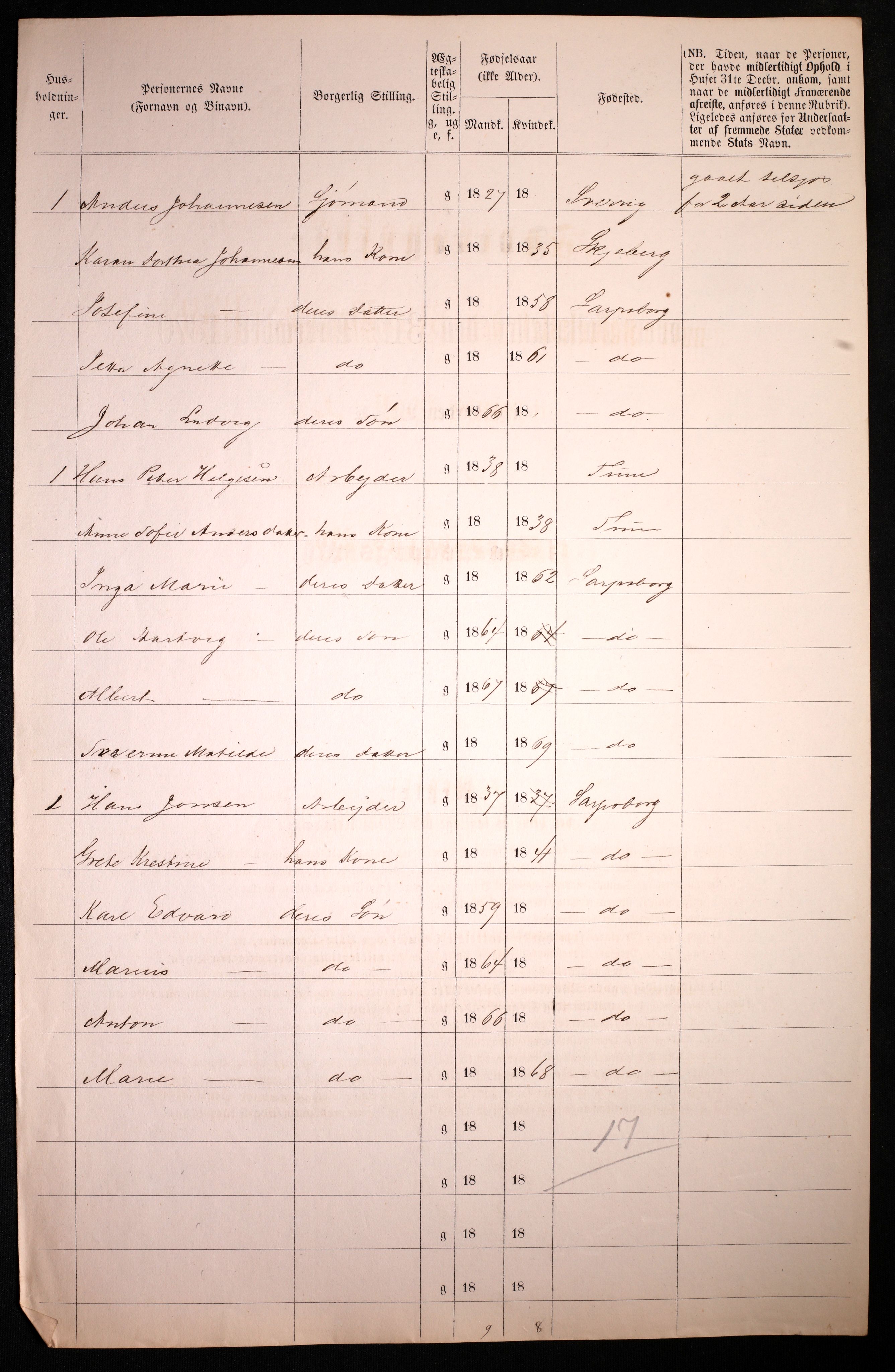 RA, 1870 census for 0102 Sarpsborg, 1870, p. 224