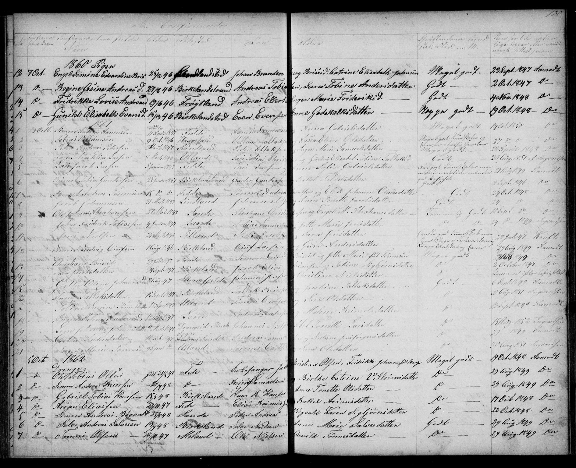 Kvinesdal sokneprestkontor, SAK/1111-0026/F/Fb/Fba/L0003: Parish register (copy) no. B 3, 1858-1893, p. 120