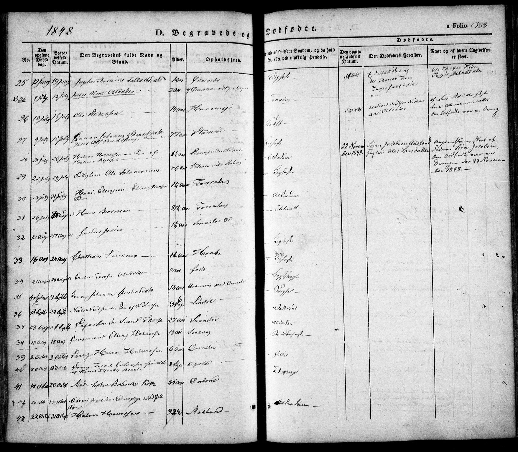 Søndeled sokneprestkontor, AV/SAK-1111-0038/F/Fa/L0002: Parish register (official) no. A 2, 1839-1860, p. 388