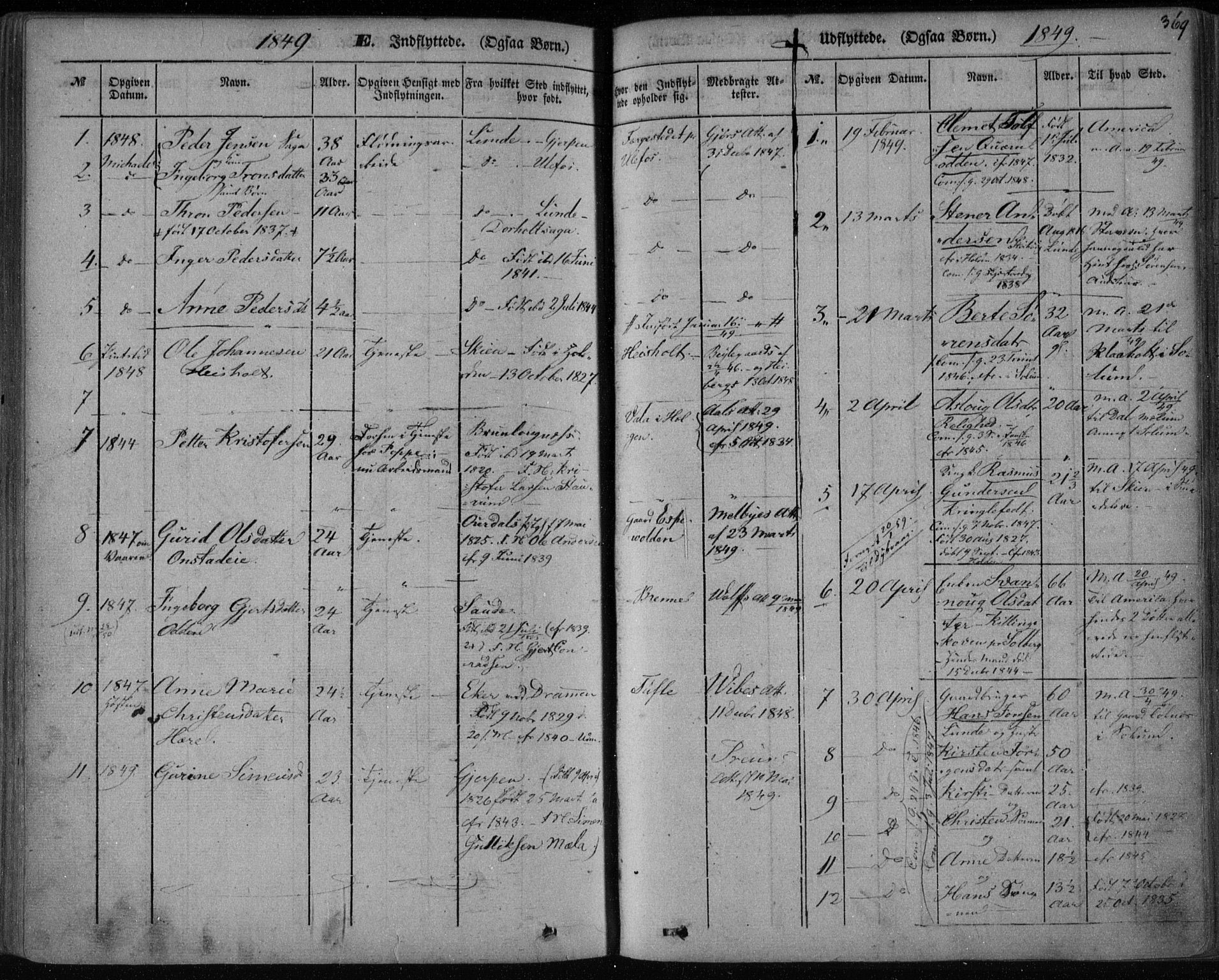 Holla kirkebøker, SAKO/A-272/F/Fa/L0005: Parish register (official) no. 5, 1849-1860, p. 369