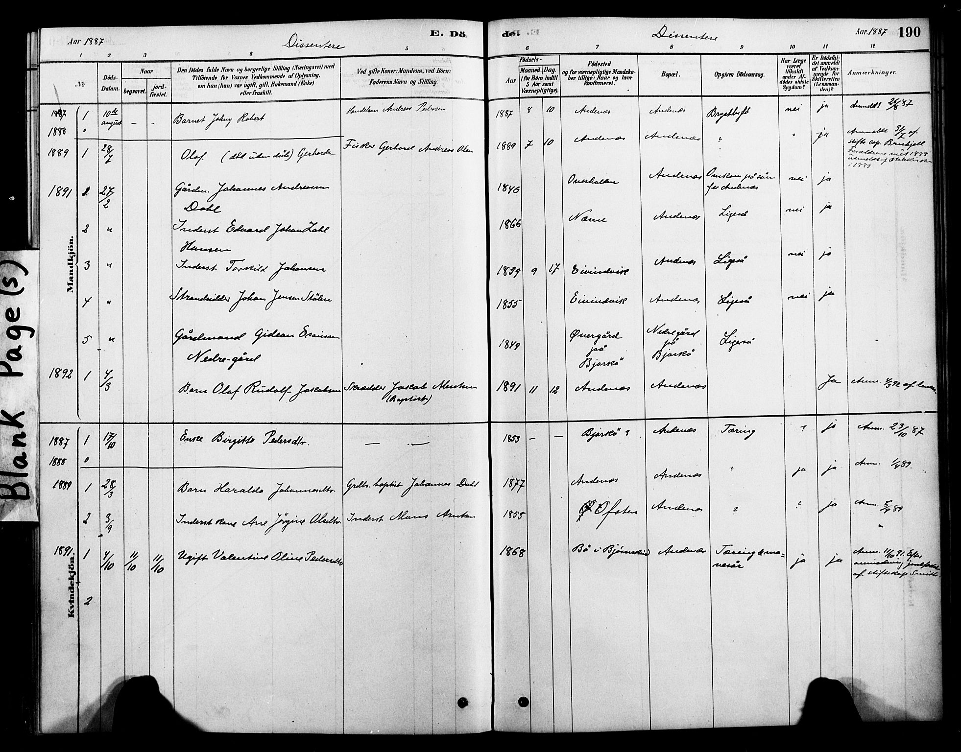 Ministerialprotokoller, klokkerbøker og fødselsregistre - Nordland, SAT/A-1459/899/L1436: Parish register (official) no. 899A04, 1881-1896, p. 190