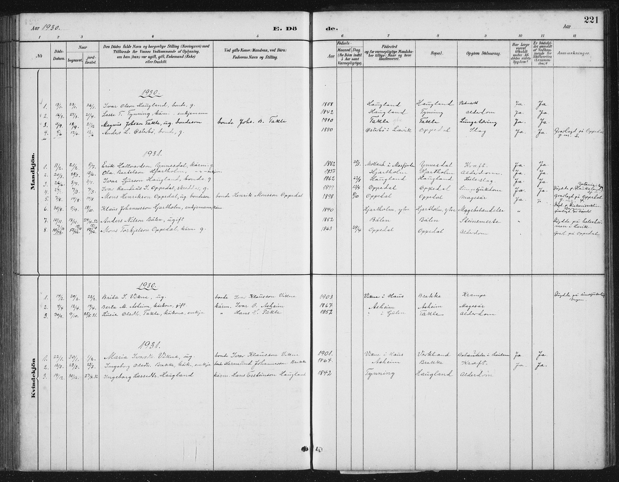 Gulen sokneprestembete, SAB/A-80201/H/Hab/Habc/L0002: Parish register (copy) no. C 2, 1880-1938, p. 221
