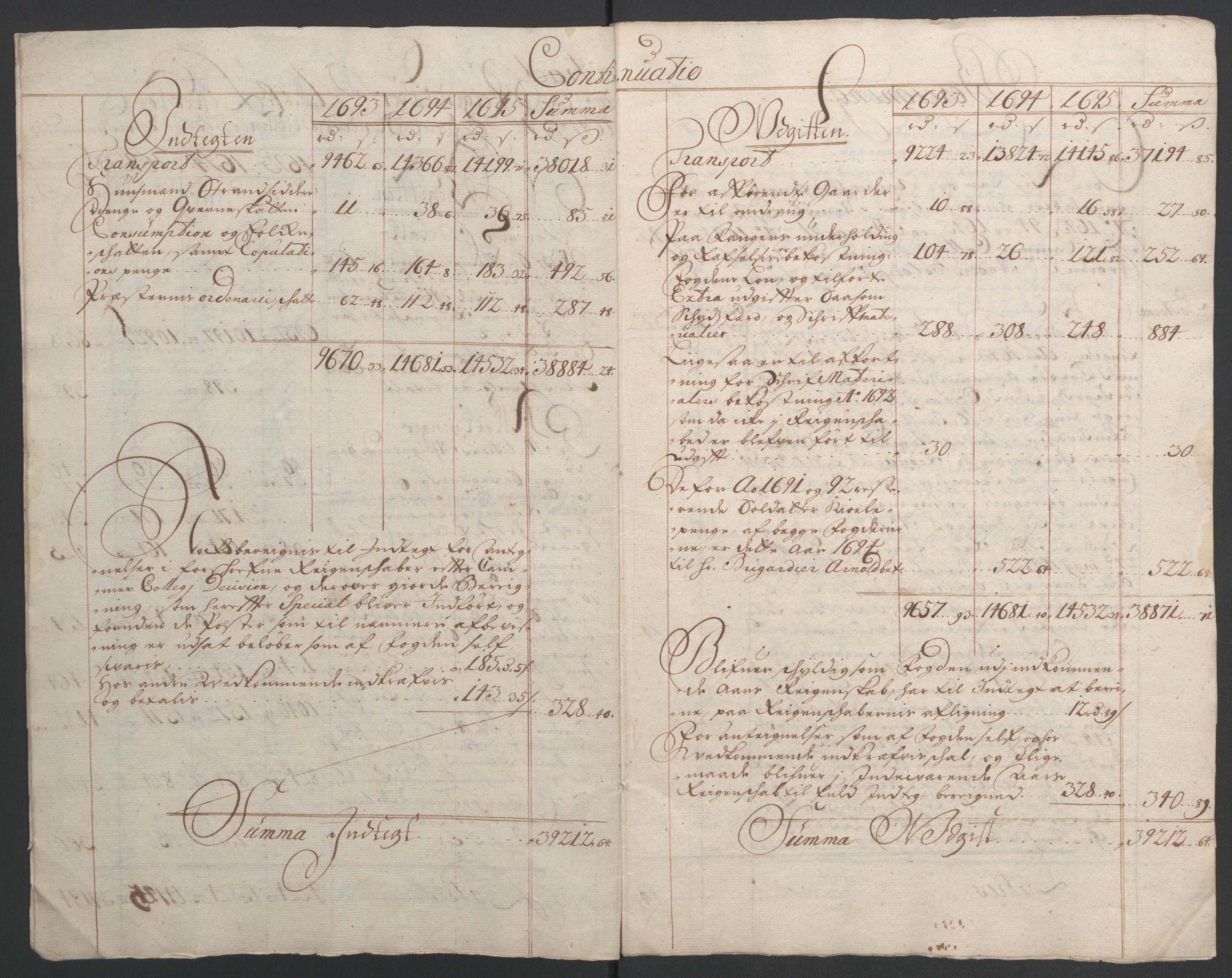 Rentekammeret inntil 1814, Reviderte regnskaper, Fogderegnskap, AV/RA-EA-4092/R43/L2545: Fogderegnskap Lista og Mandal, 1694-1695, p. 26