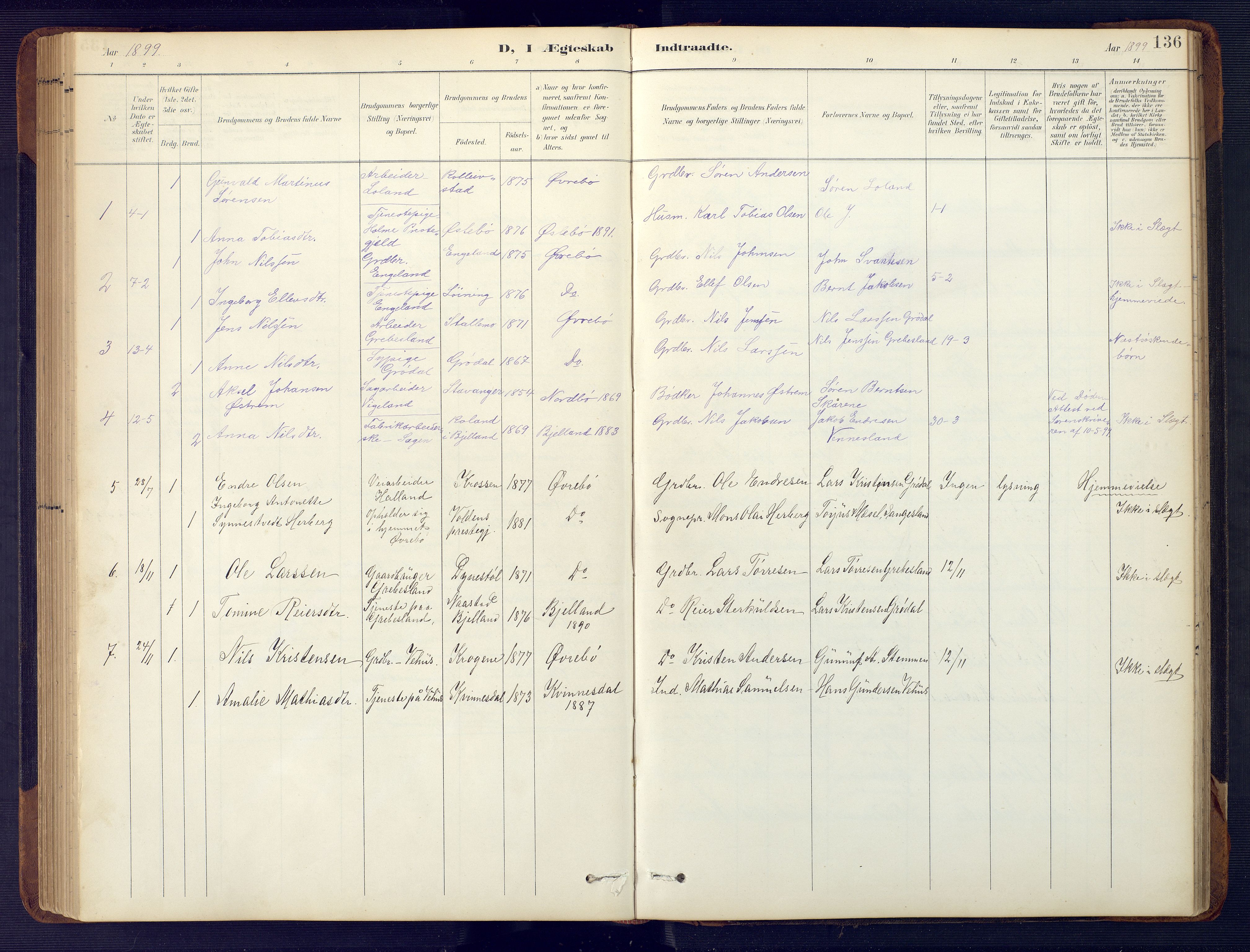 Vennesla sokneprestkontor, SAK/1111-0045/Fb/Fbc/L0003: Parish register (copy) no. B 3, 1895-1946, p. 136