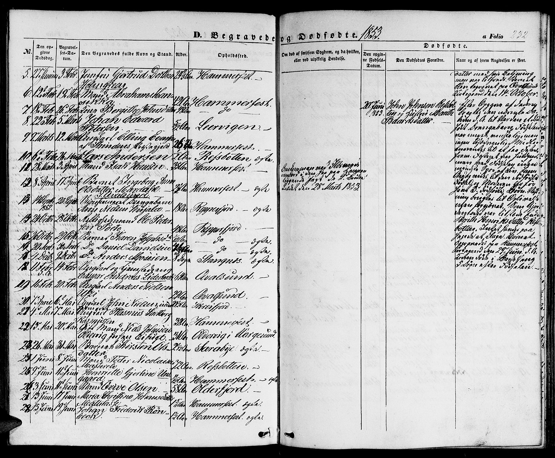 Hammerfest sokneprestkontor, AV/SATØ-S-1347/H/Hb/L0002.klokk: Parish register (copy) no. 2, 1851-1861, p. 232