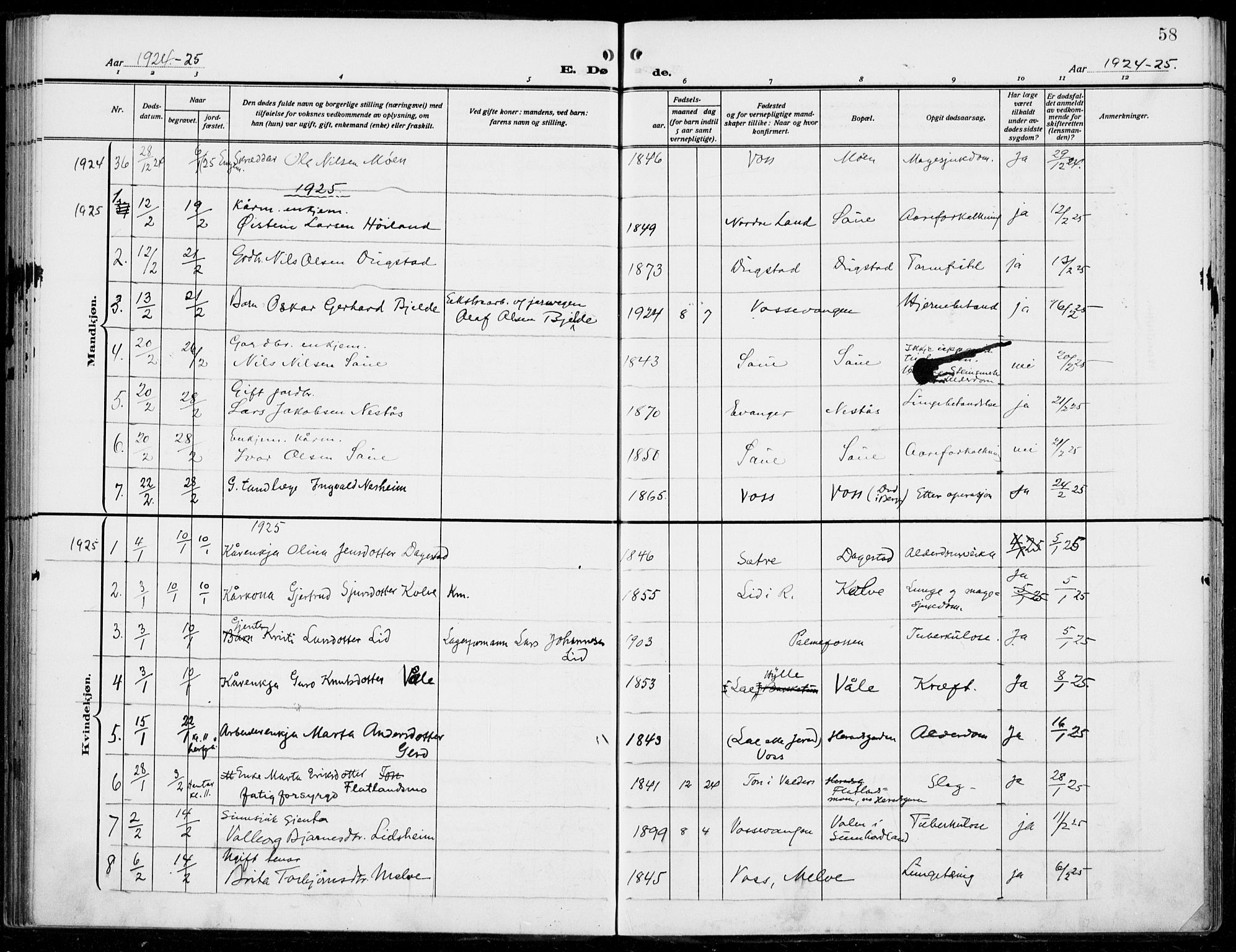 Voss sokneprestembete, AV/SAB-A-79001/H/Haa: Parish register (official) no. D  2, 1910-1932, p. 58