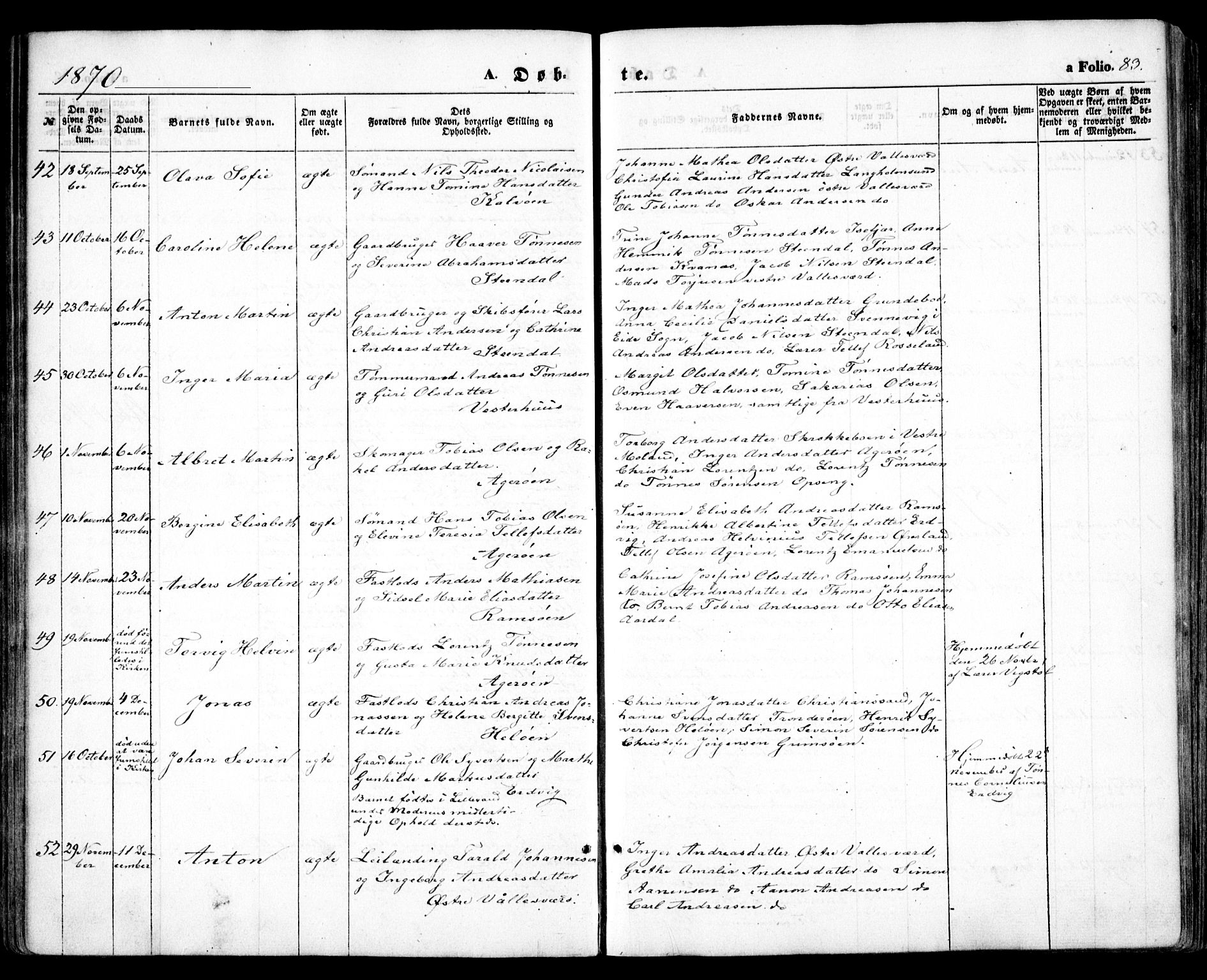 Høvåg sokneprestkontor, SAK/1111-0025/F/Fa/L0004: Parish register (official) no. A 4, 1859-1877, p. 83