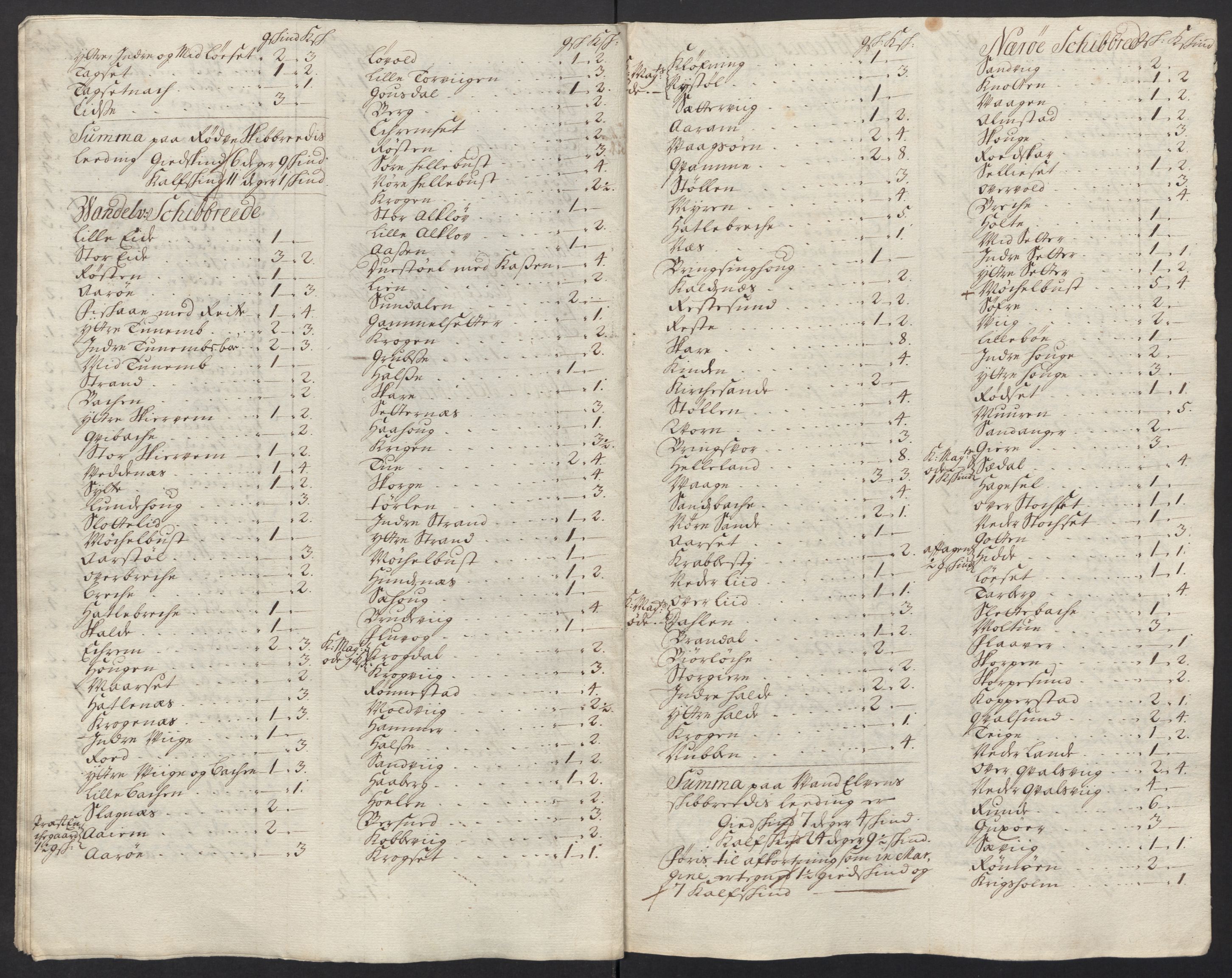 Rentekammeret inntil 1814, Reviderte regnskaper, Fogderegnskap, AV/RA-EA-4092/R54/L3567: Fogderegnskap Sunnmøre, 1715, p. 157