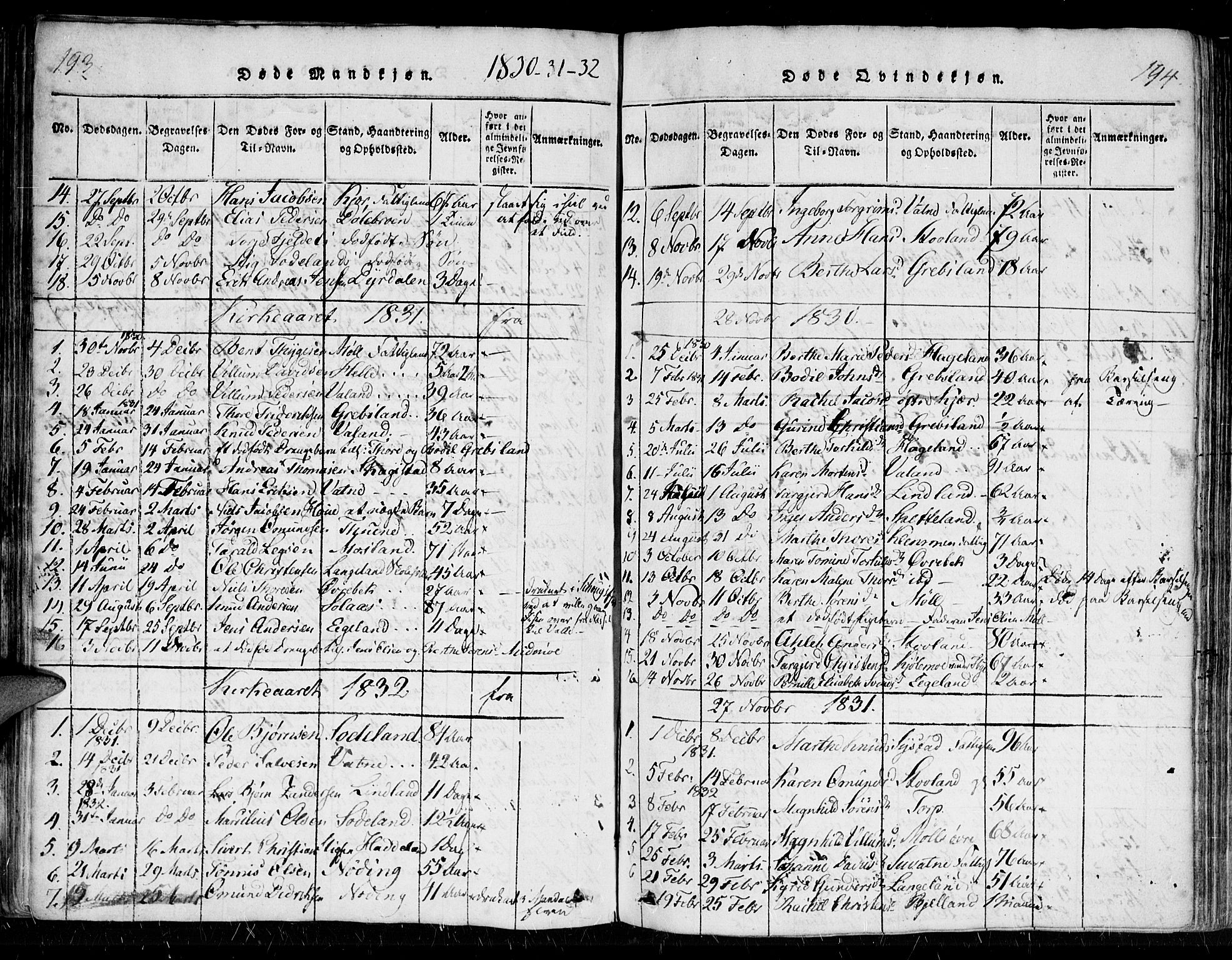 Holum sokneprestkontor, SAK/1111-0022/F/Fa/Faa/L0004: Parish register (official) no. A 4, 1820-1849, p. 193-194