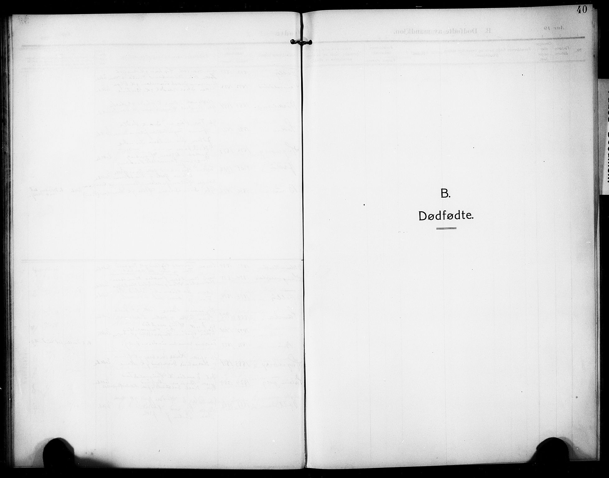 Rennesøy sokneprestkontor, AV/SAST-A -101827/H/Ha/Hab/L0013: Parish register (copy) no. B 12, 1907-1928, p. 40