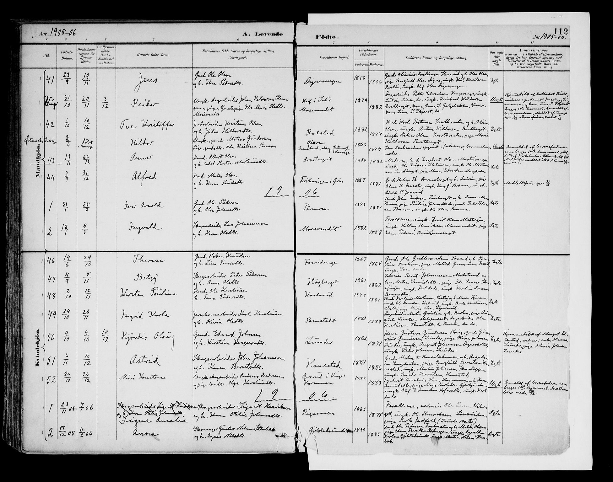 Brandval prestekontor, SAH/PREST-034/H/Ha/Haa/L0003: Parish register (official) no. 3, 1894-1909, p. 112