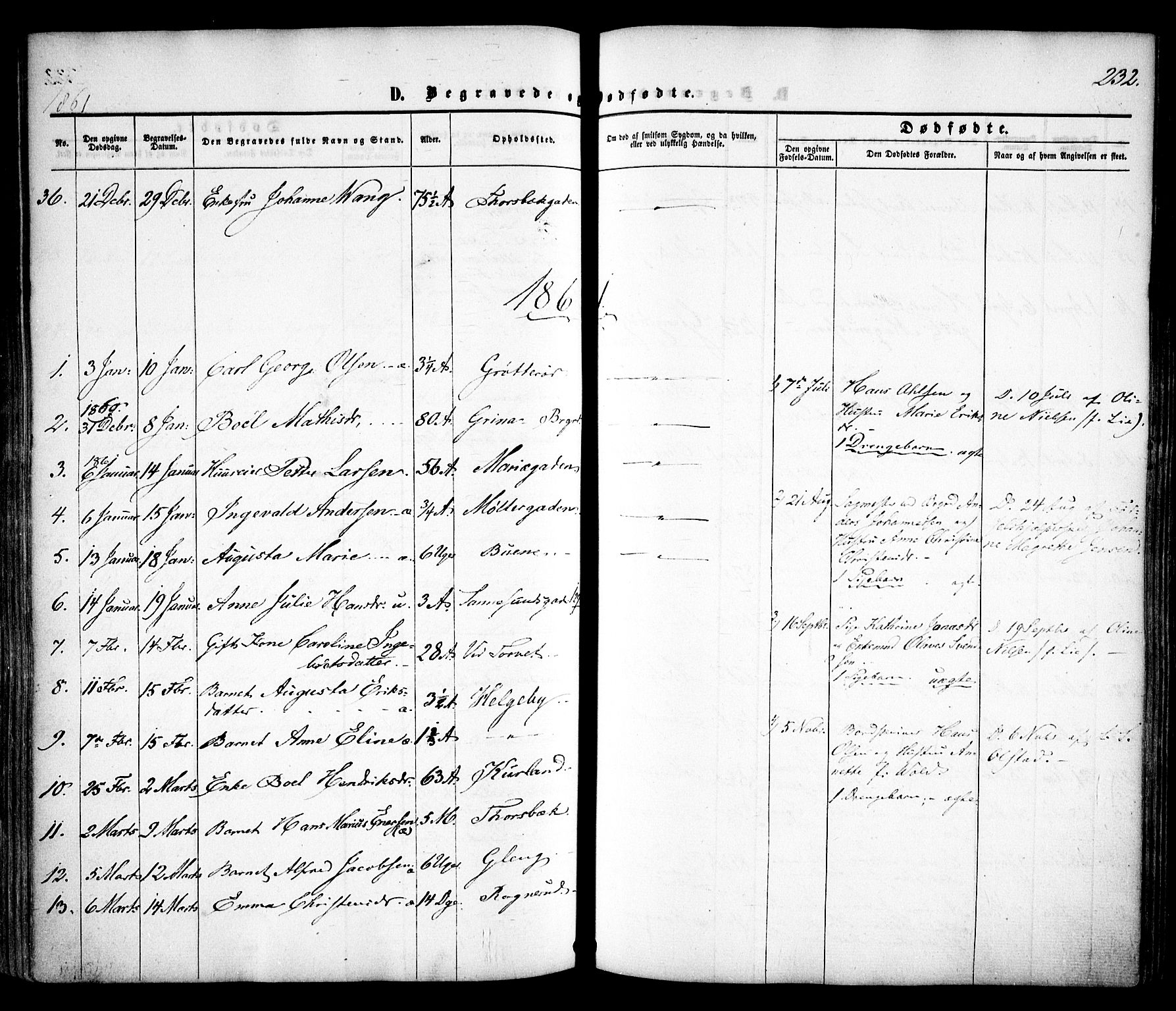 Sarpsborg prestekontor Kirkebøker, AV/SAO-A-2006/F/Fa/L0001: Parish register (official) no. 1, 1859-1868, p. 232