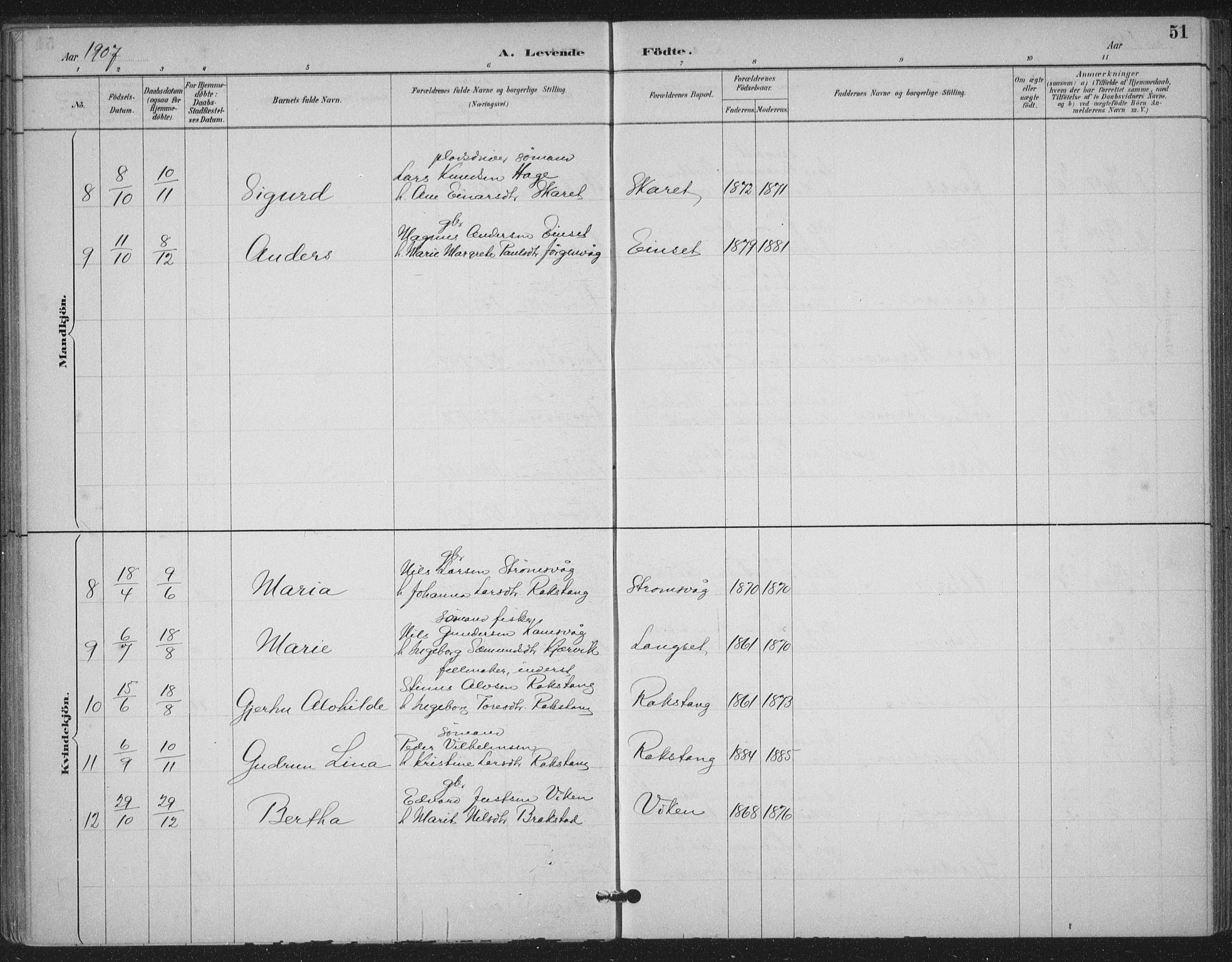 Ministerialprotokoller, klokkerbøker og fødselsregistre - Møre og Romsdal, AV/SAT-A-1454/587/L1000: Parish register (official) no. 587A02, 1887-1910, p. 51