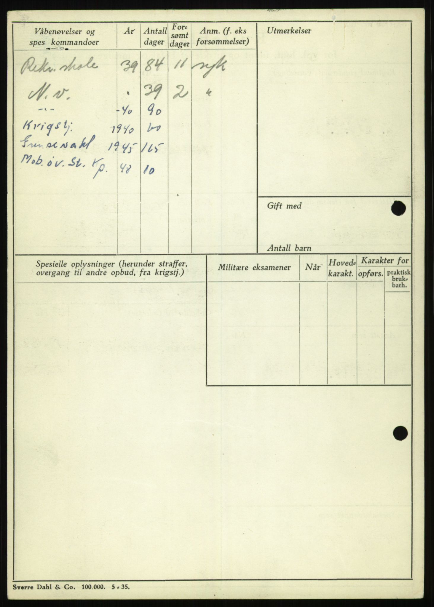 Forsvaret, Troms infanteriregiment nr. 16, AV/RA-RAFA-3146/P/Pa/L0023: Rulleblad for regimentets menige mannskaper, årsklasse 1939, 1939, p. 862