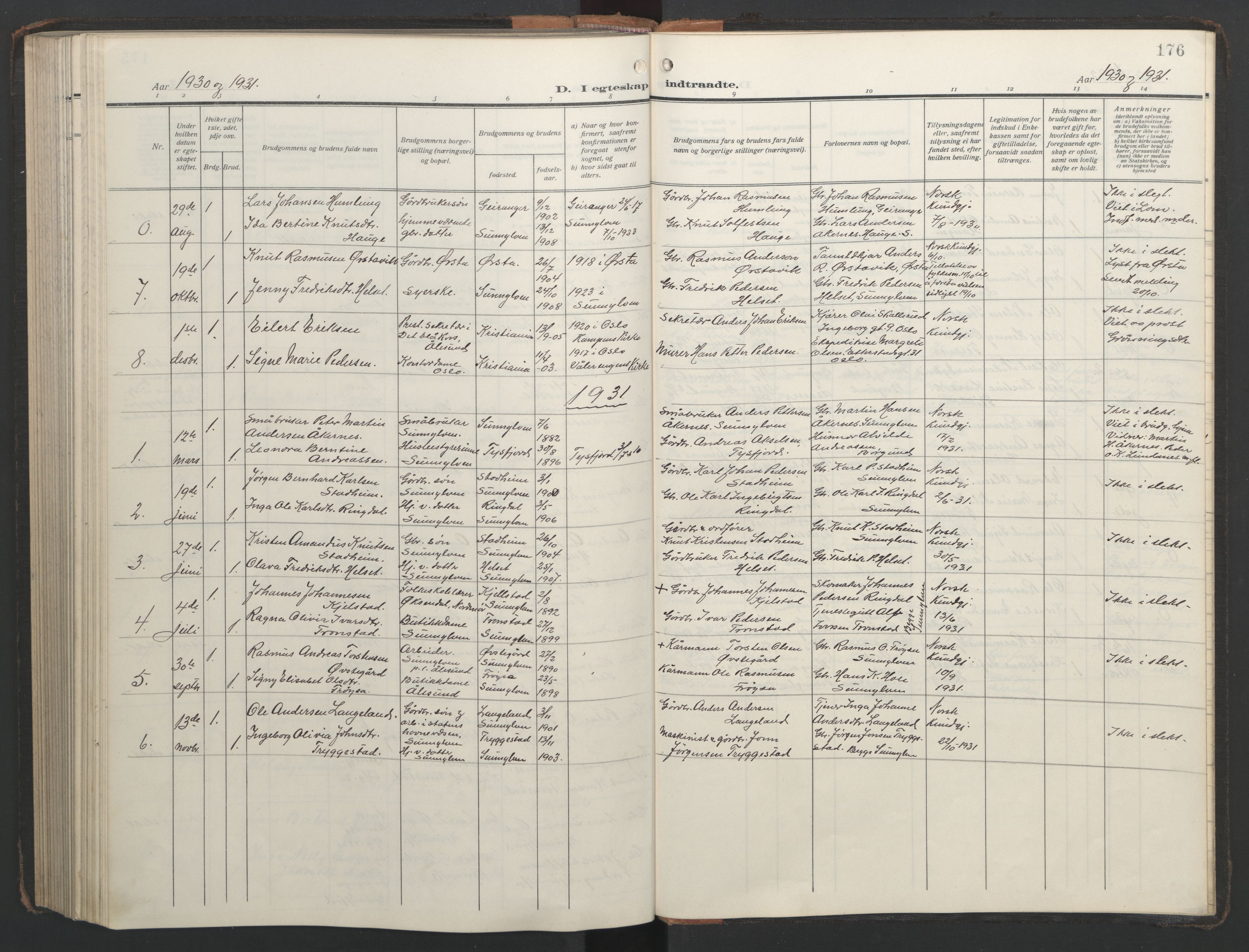 Ministerialprotokoller, klokkerbøker og fødselsregistre - Møre og Romsdal, AV/SAT-A-1454/517/L0232: Parish register (copy) no. 517C05, 1910-1946, p. 176