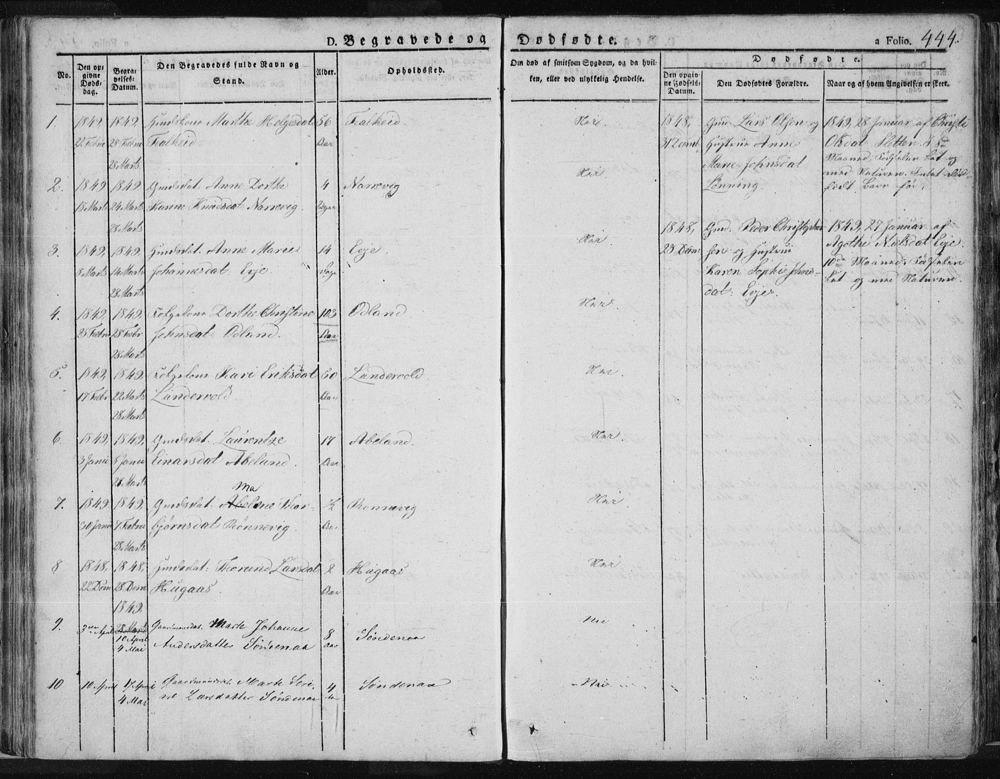 Tysvær sokneprestkontor, SAST/A -101864/H/Ha/Haa/L0001: Parish register (official) no. A 1.2, 1831-1856, p. 444