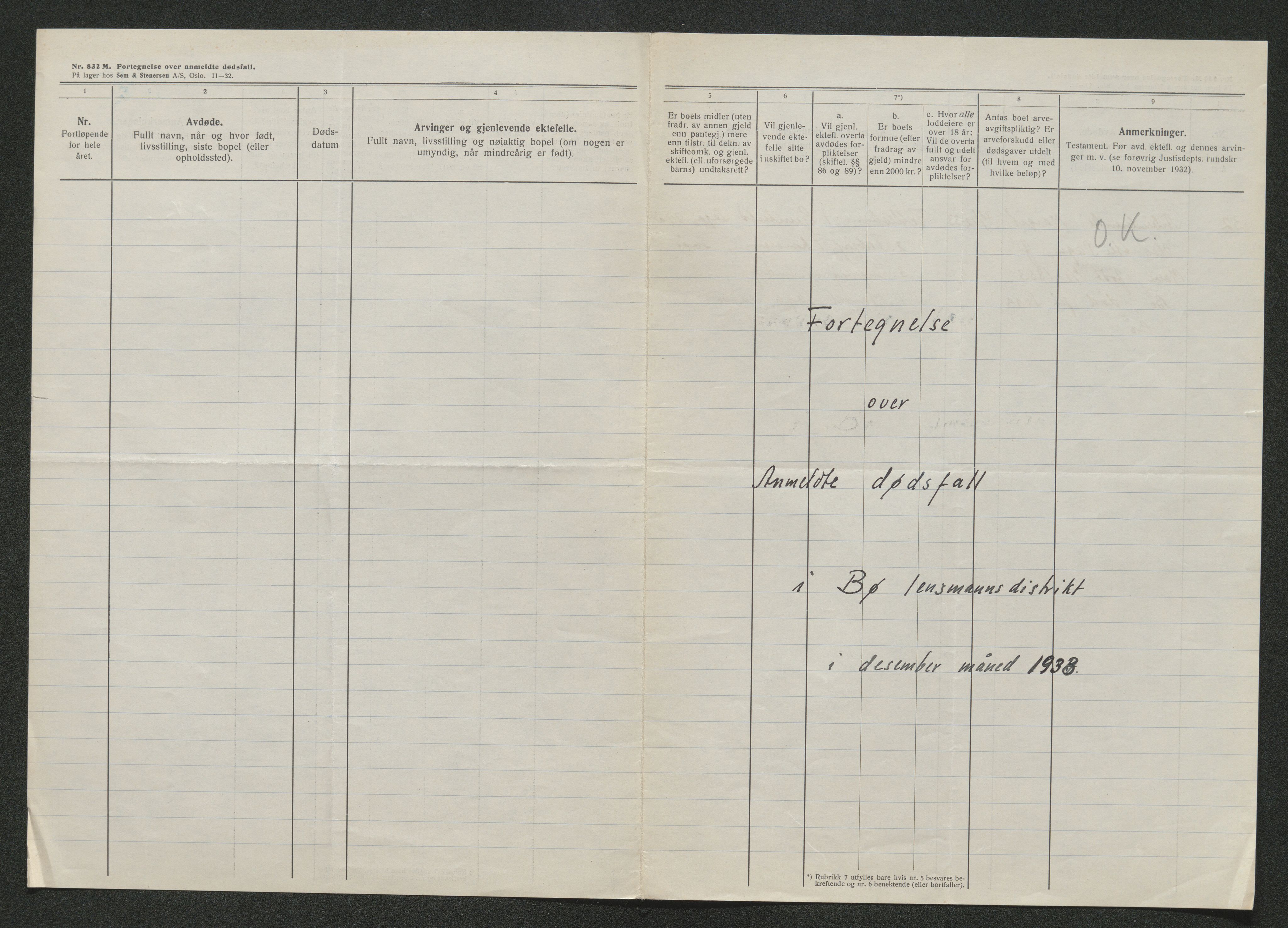 Nedre Telemark sorenskriveri, AV/SAKO-A-135/H/Ha/Hab/L0008: Dødsfallsfortegnelser
, 1931-1935, p. 946