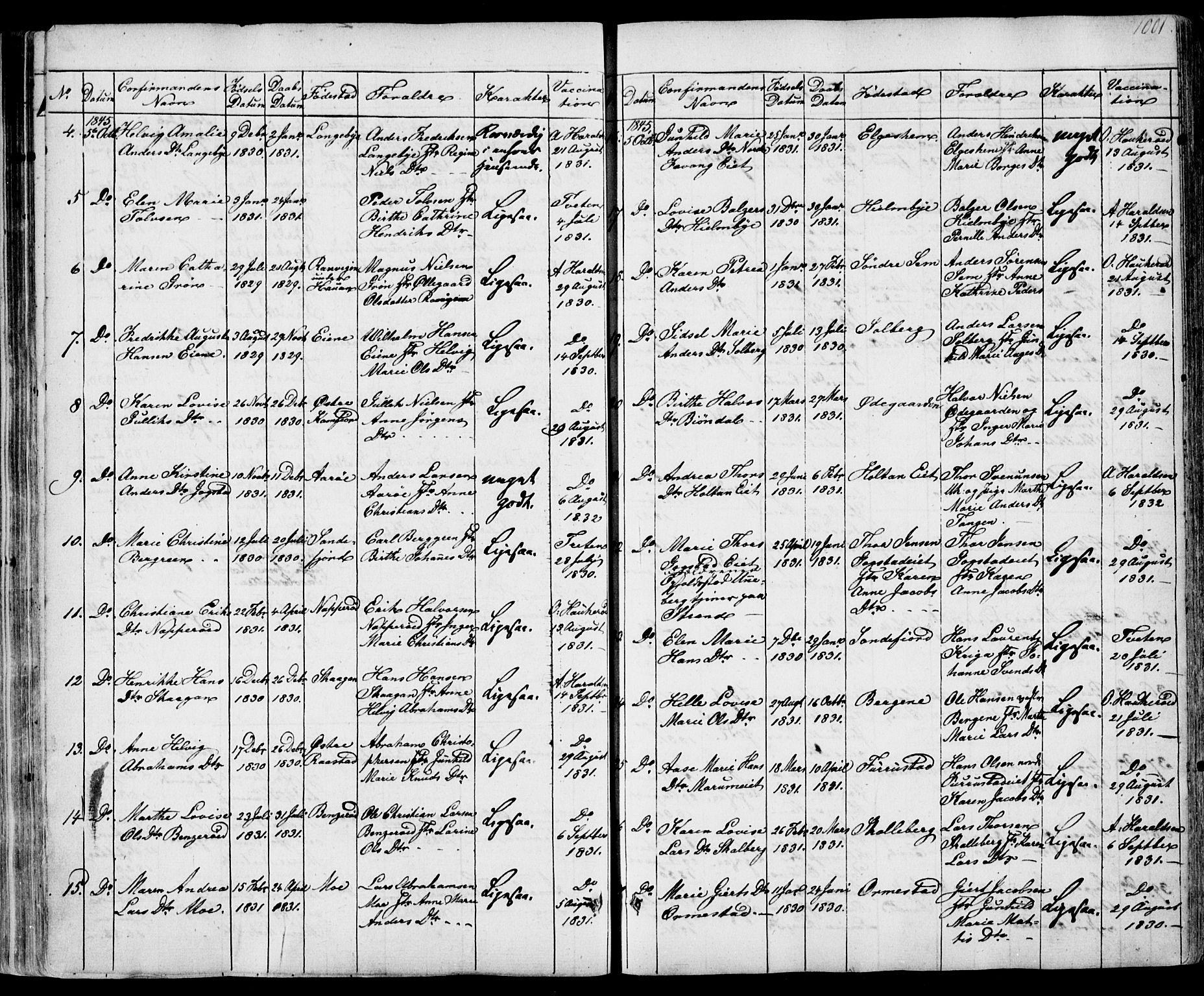 Sandar kirkebøker, SAKO/A-243/F/Fa/L0005: Parish register (official) no. 5, 1832-1847, p. 1000-1001