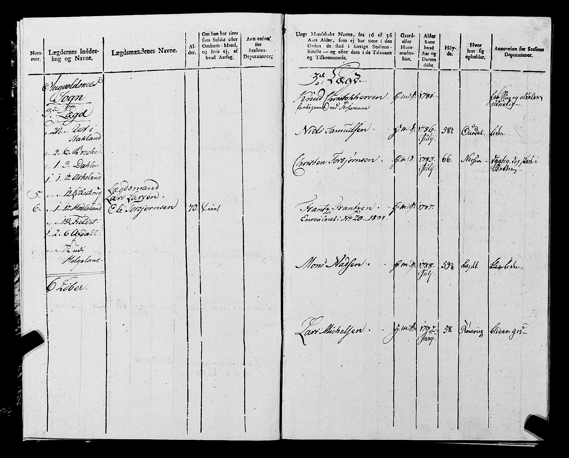 Fylkesmannen i Rogaland, AV/SAST-A-101928/99/3/325/325CA, 1655-1832, p. 9840