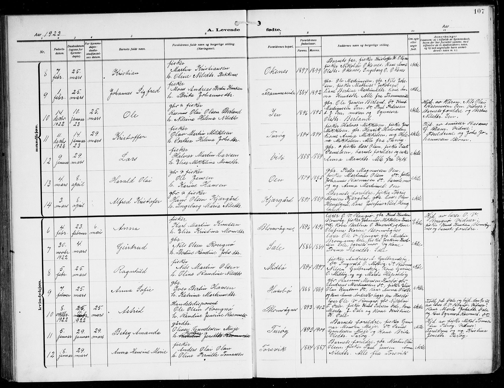Herdla Sokneprestembete, SAB/A-75701/H/Hab: Parish register (copy) no. C 2, 1913-1926, p. 107
