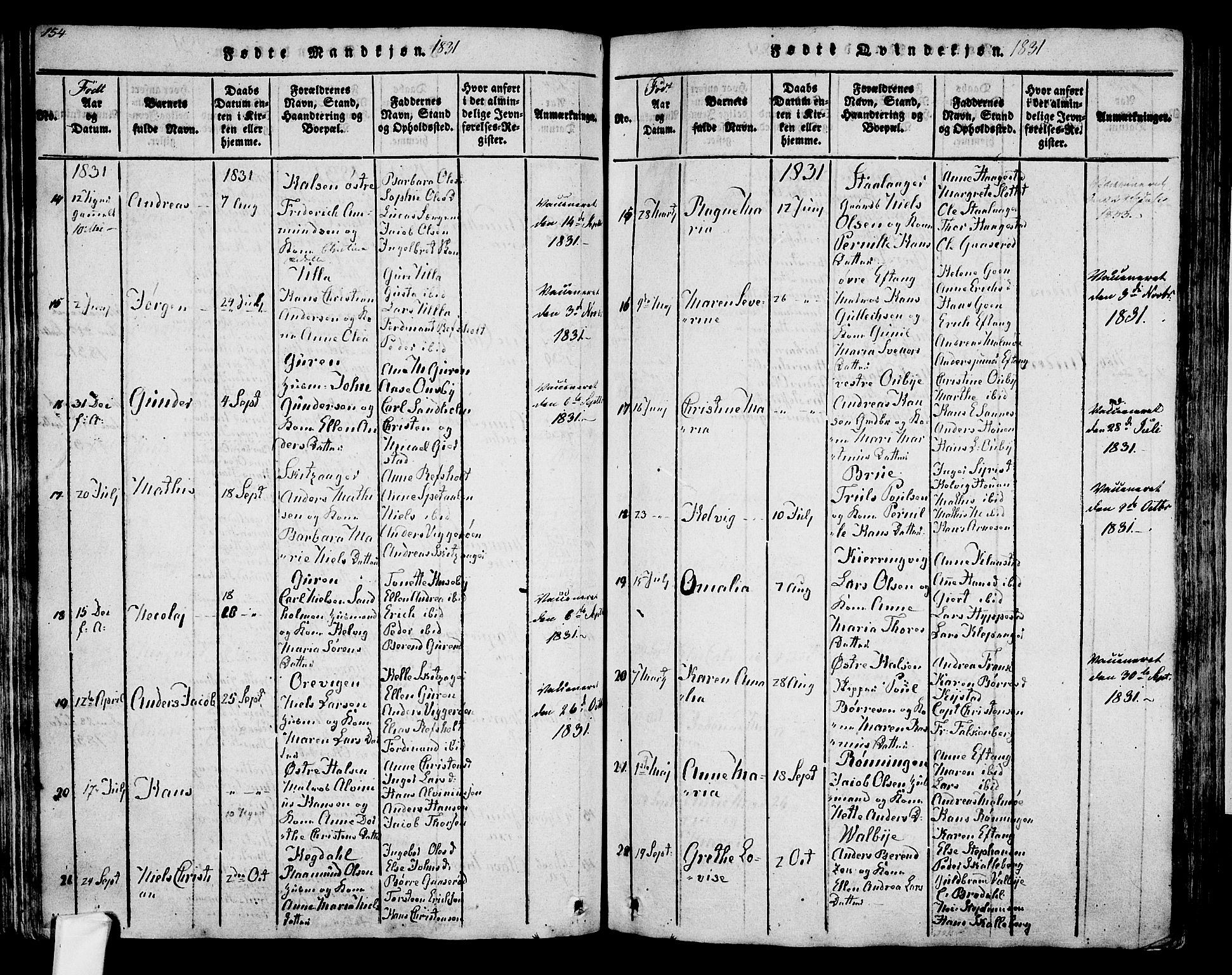Tjølling kirkebøker, SAKO/A-60/F/Fa/L0005: Parish register (official) no. 5, 1814-1836, p. 154-155