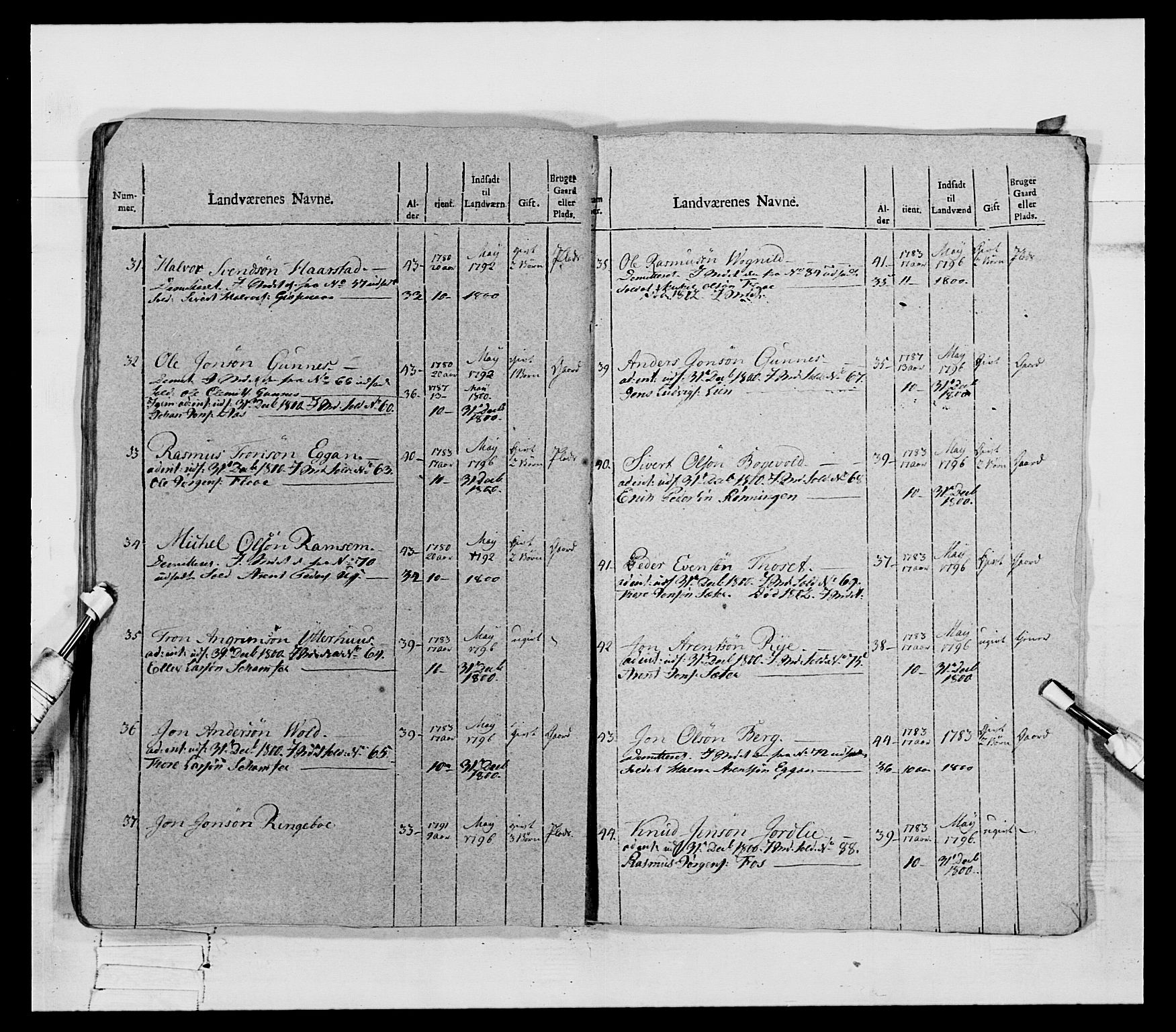 Generalitets- og kommissariatskollegiet, Det kongelige norske kommissariatskollegium, AV/RA-EA-5420/E/Eh/L0080: 2. Trondheimske nasjonale infanteriregiment, 1792-1800, p. 457