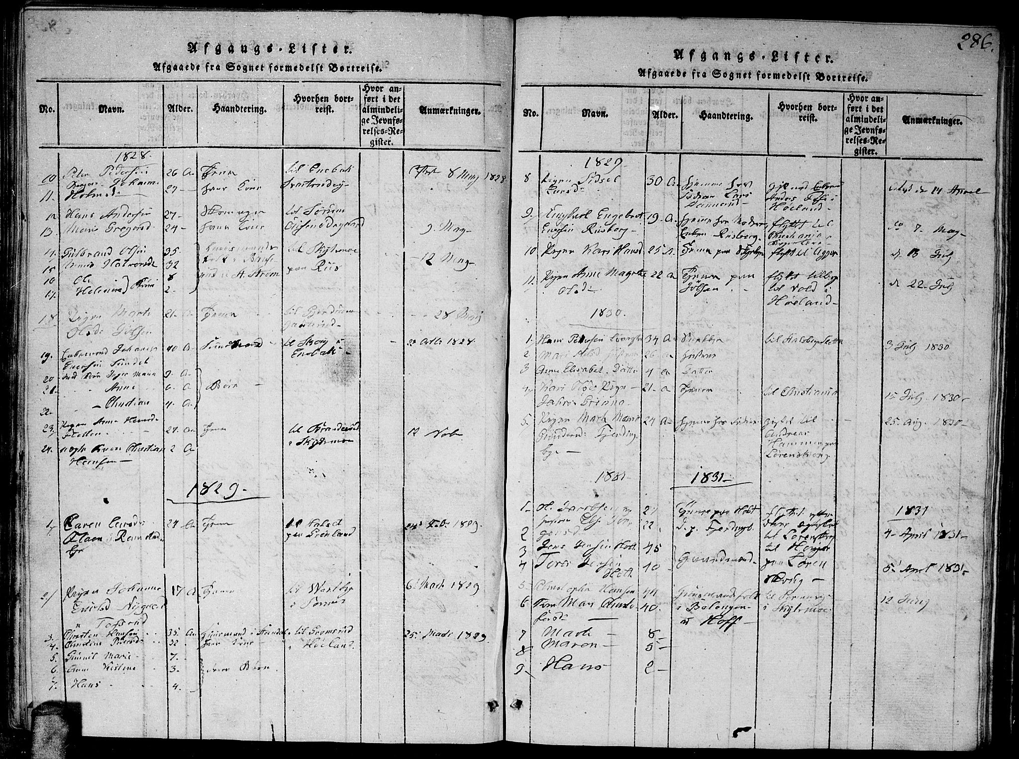 Fet prestekontor Kirkebøker, AV/SAO-A-10370a/G/Ga/L0001: Parish register (copy) no. I 1, 1815-1842, p. 286