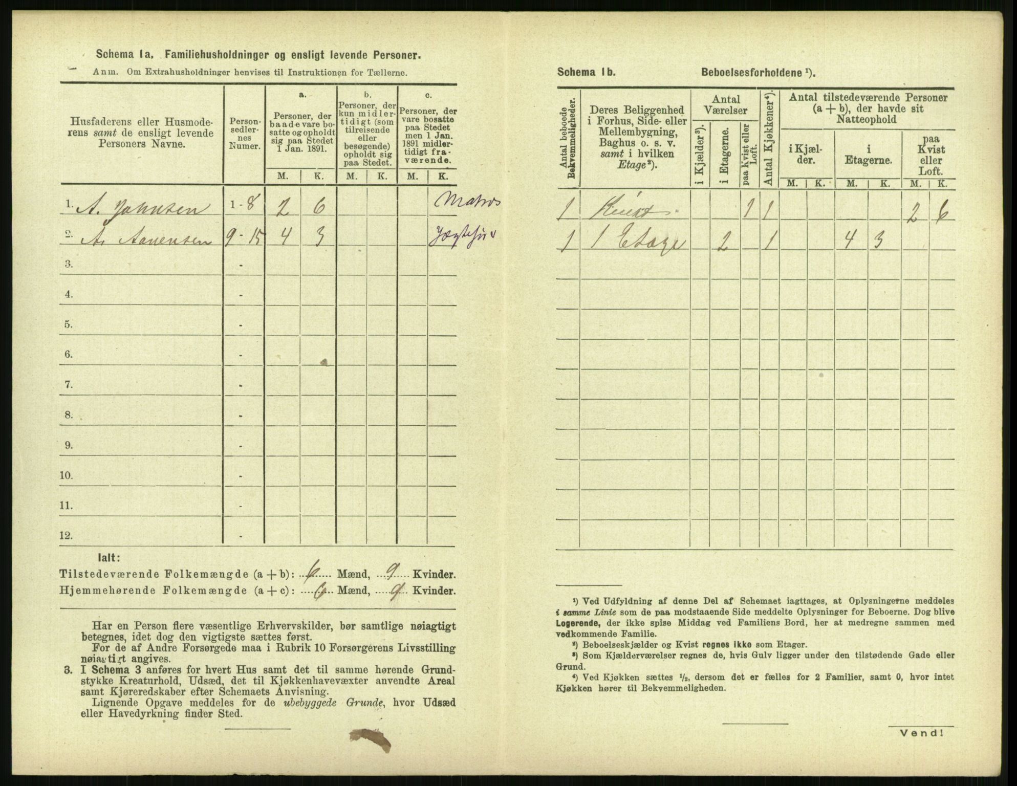 RA, 1891 census for 1103 Stavanger, 1891, p. 4068