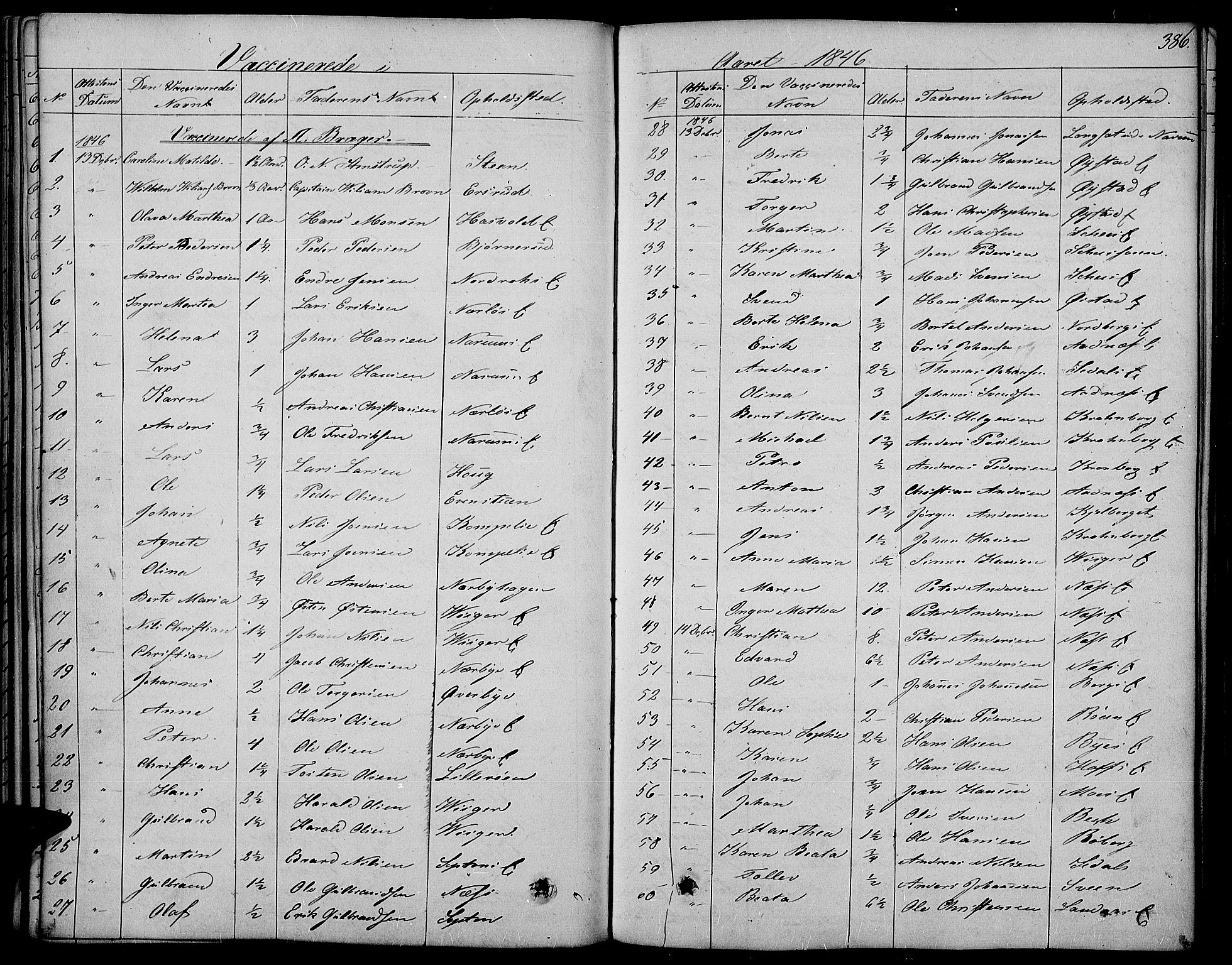 Land prestekontor, AV/SAH-PREST-120/H/Ha/Haa/L0008: Parish register (official) no. 8, 1830-1846, p. 386