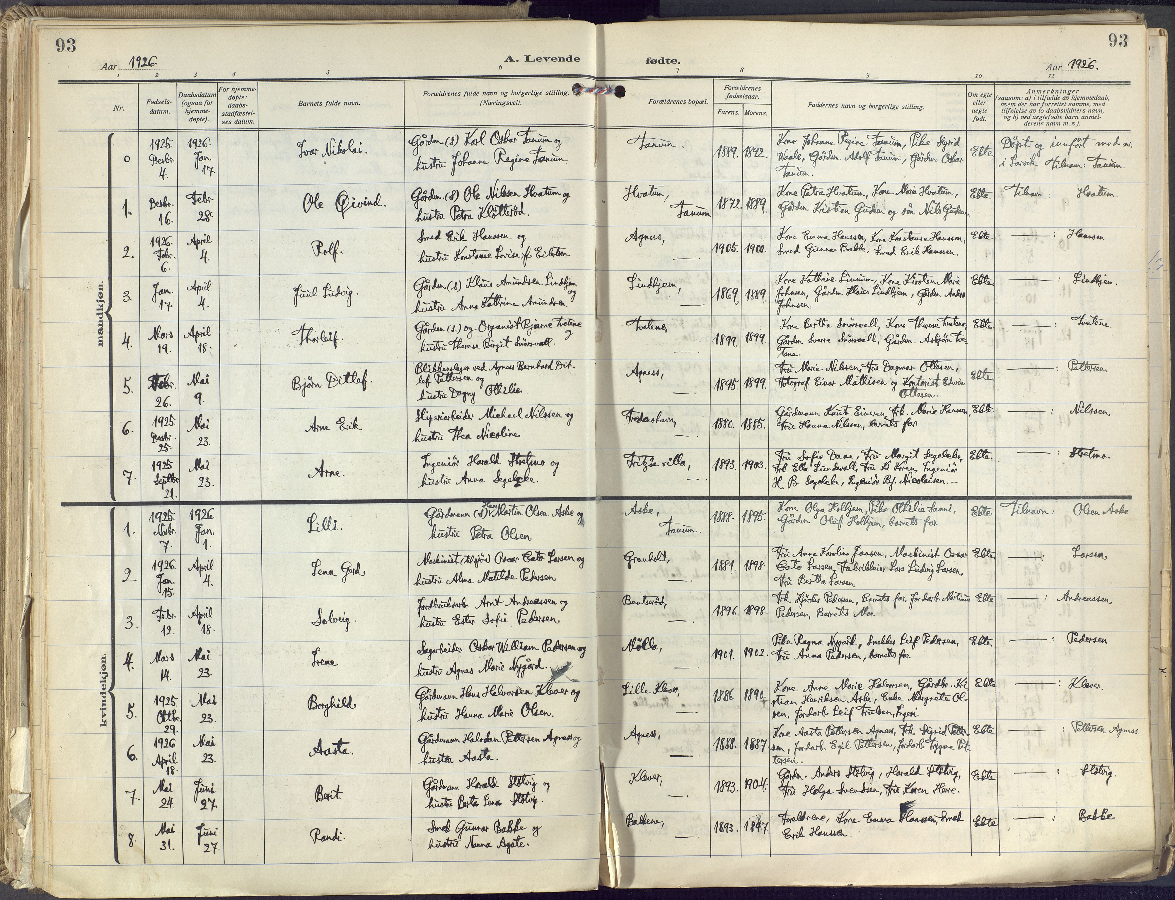 Brunlanes kirkebøker, SAKO/A-342/F/Fc/L0004: Parish register (official) no. III 4, 1923-1943, p. 93