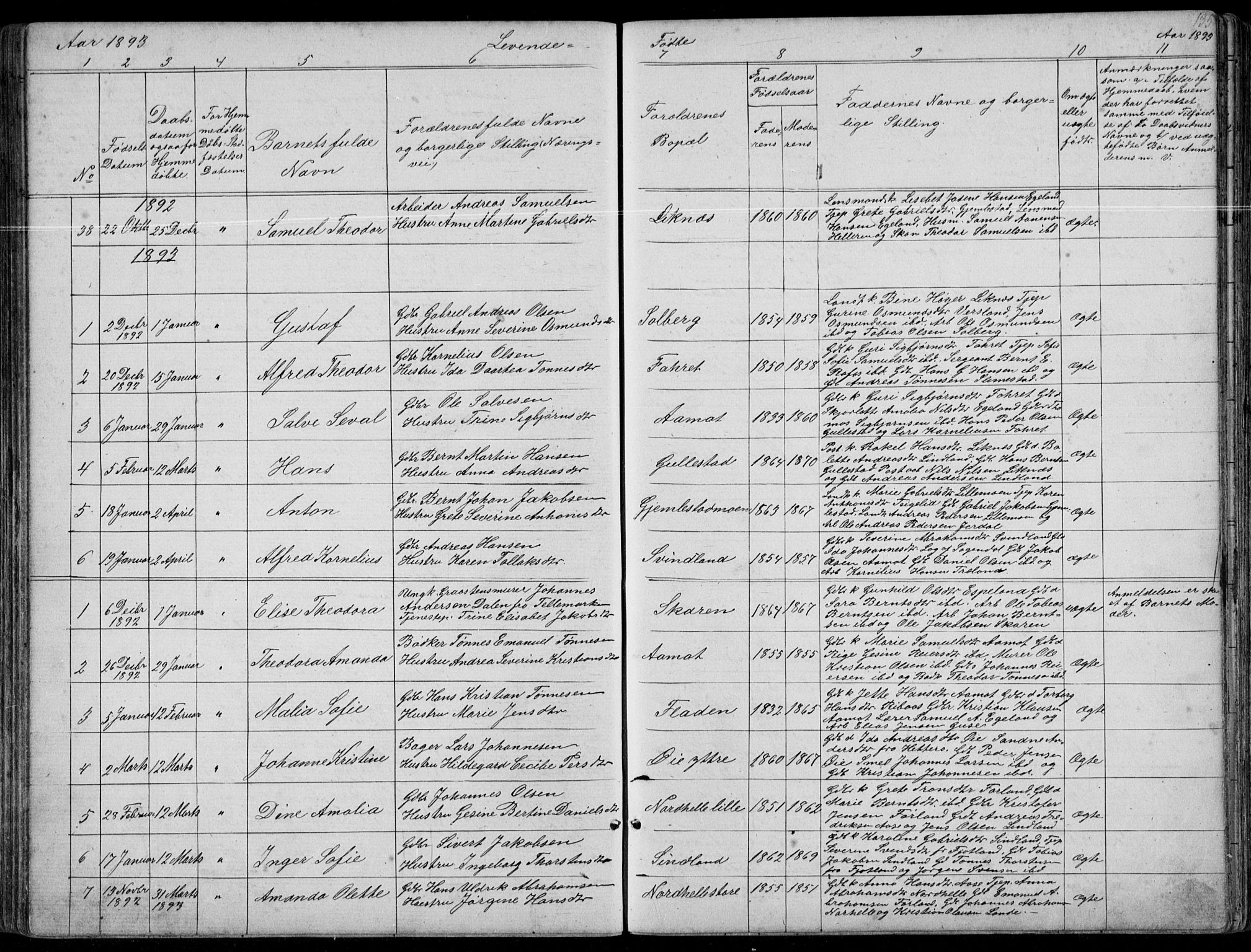 Kvinesdal sokneprestkontor, AV/SAK-1111-0026/F/Fb/Fbb/L0002: Parish register (copy) no. B 2, 1873-1897, p. 135