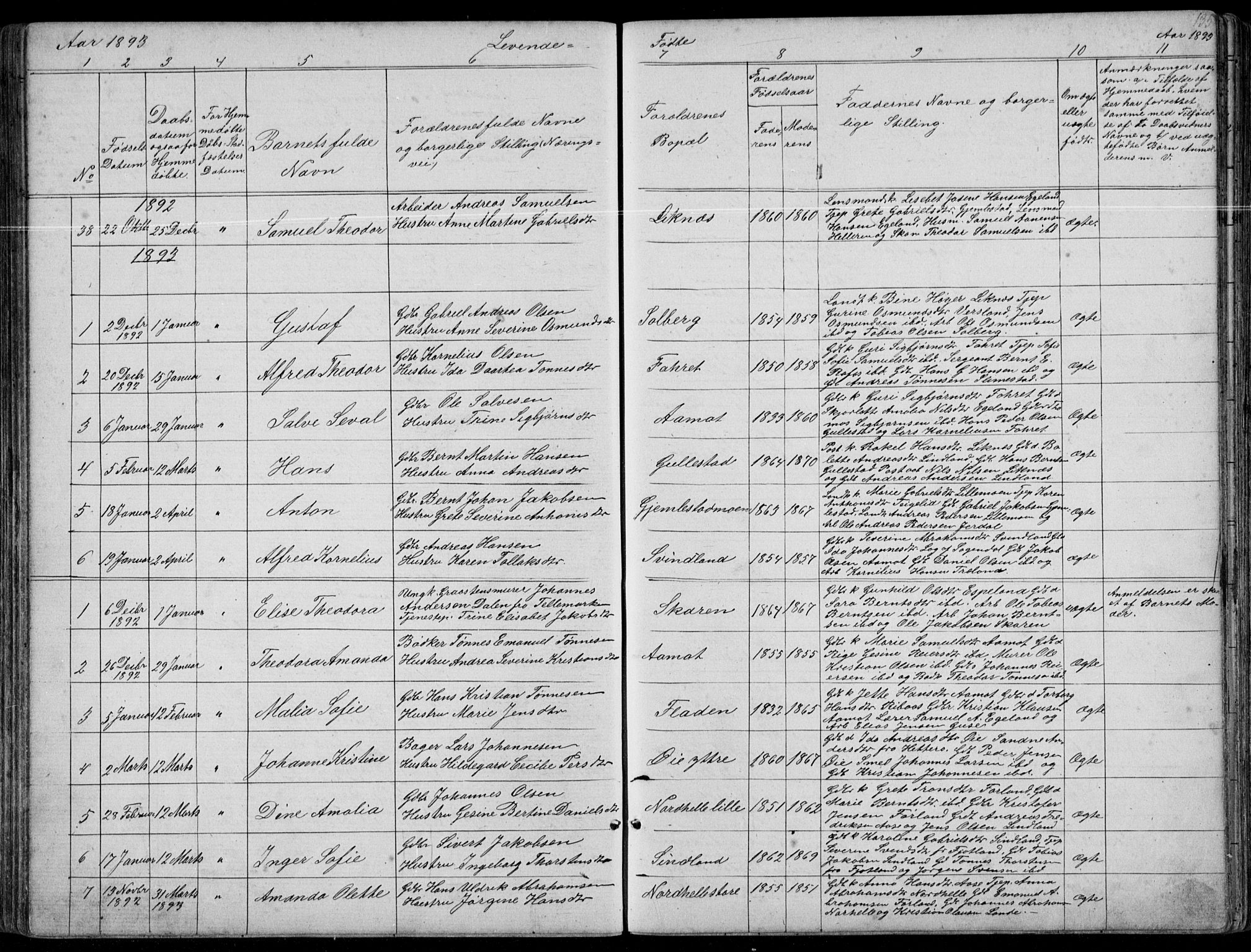 Kvinesdal sokneprestkontor, AV/SAK-1111-0026/F/Fb/Fbb/L0002: Parish register (copy) no. B 2, 1873-1897, p. 135