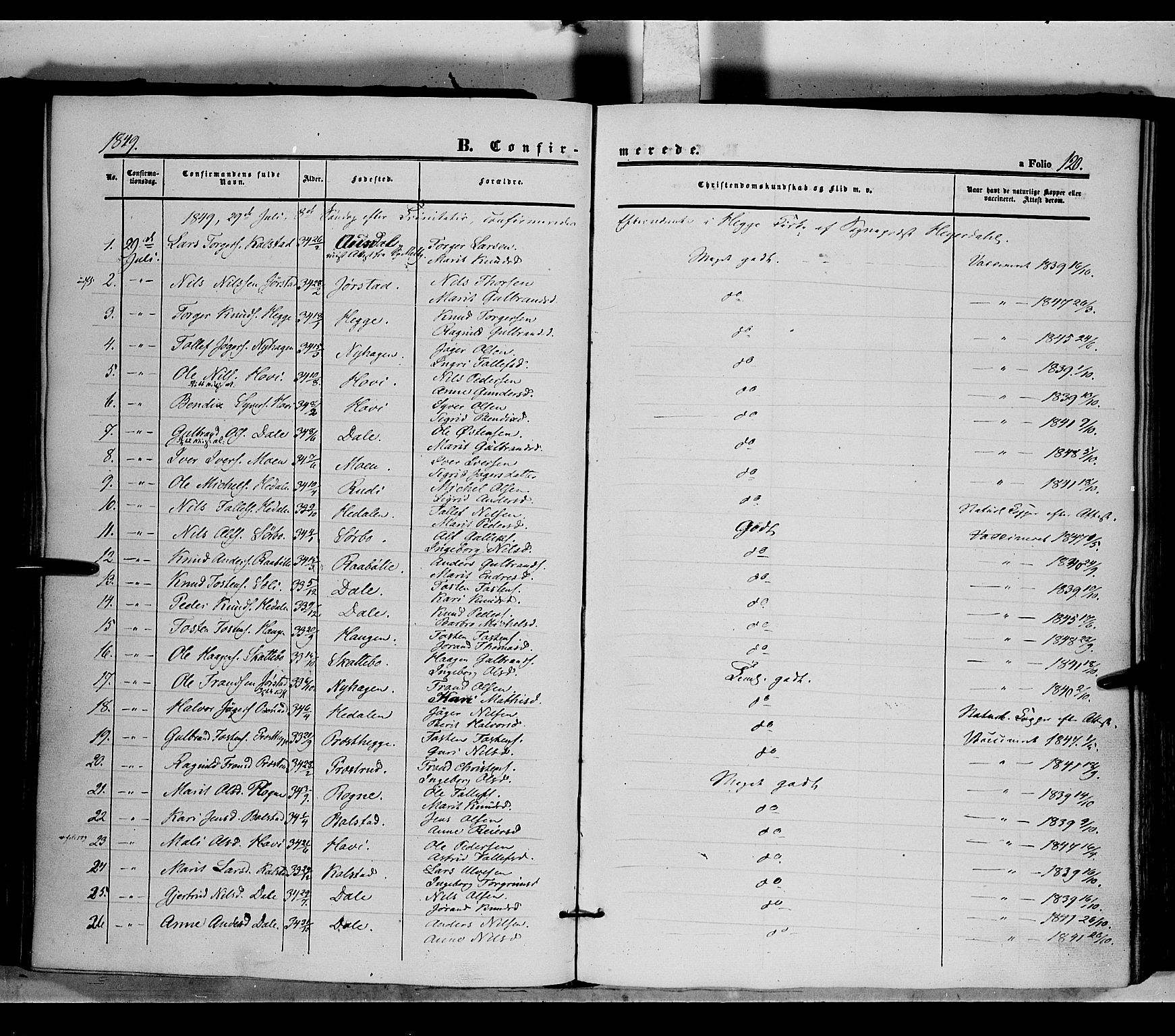 Øystre Slidre prestekontor, SAH/PREST-138/H/Ha/Haa/L0001: Parish register (official) no. 1, 1849-1874, p. 120