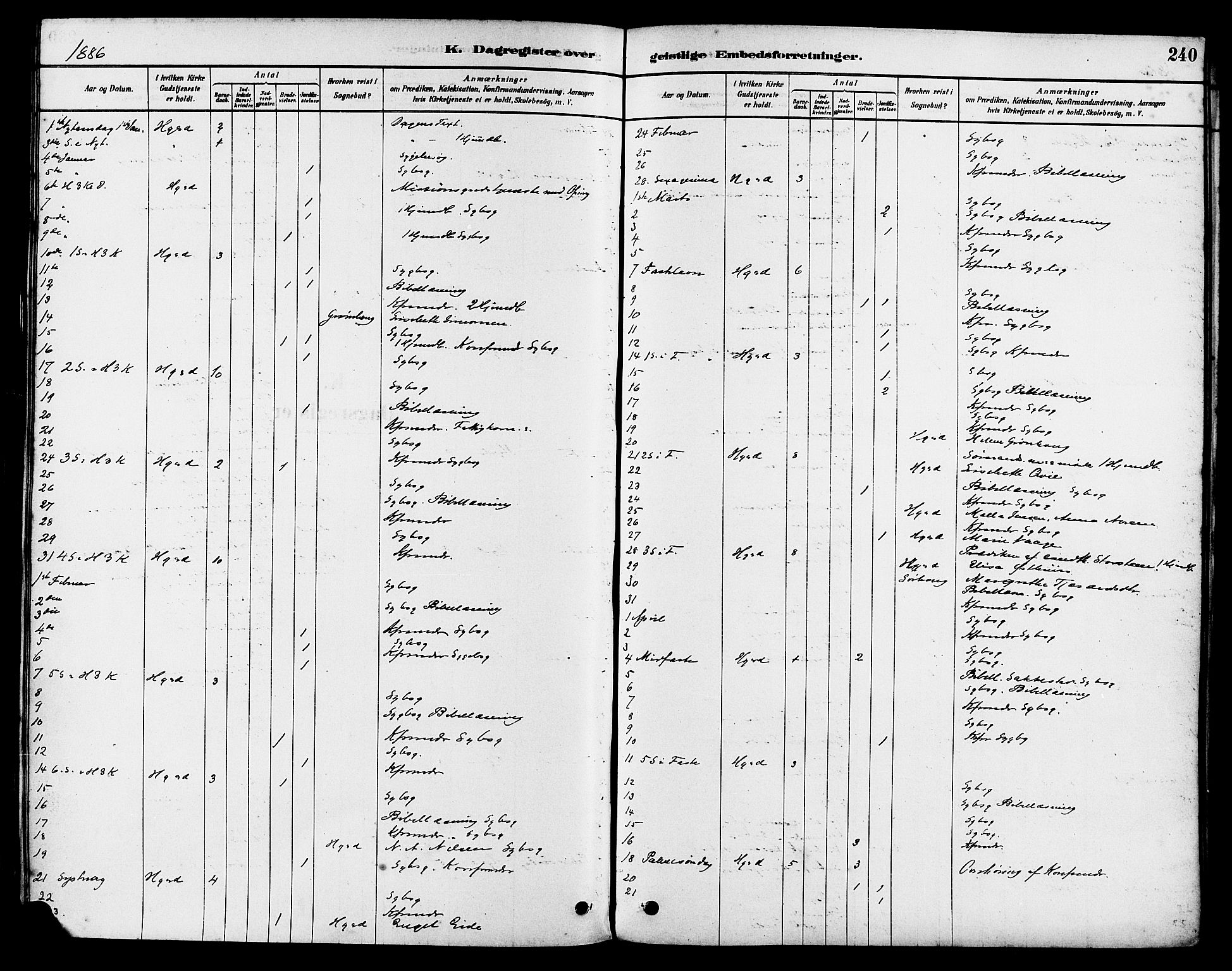Haugesund sokneprestkontor, SAST/A -101863/H/Ha/Haa/L0003: Parish register (official) no. A 3, 1885-1890, p. 240