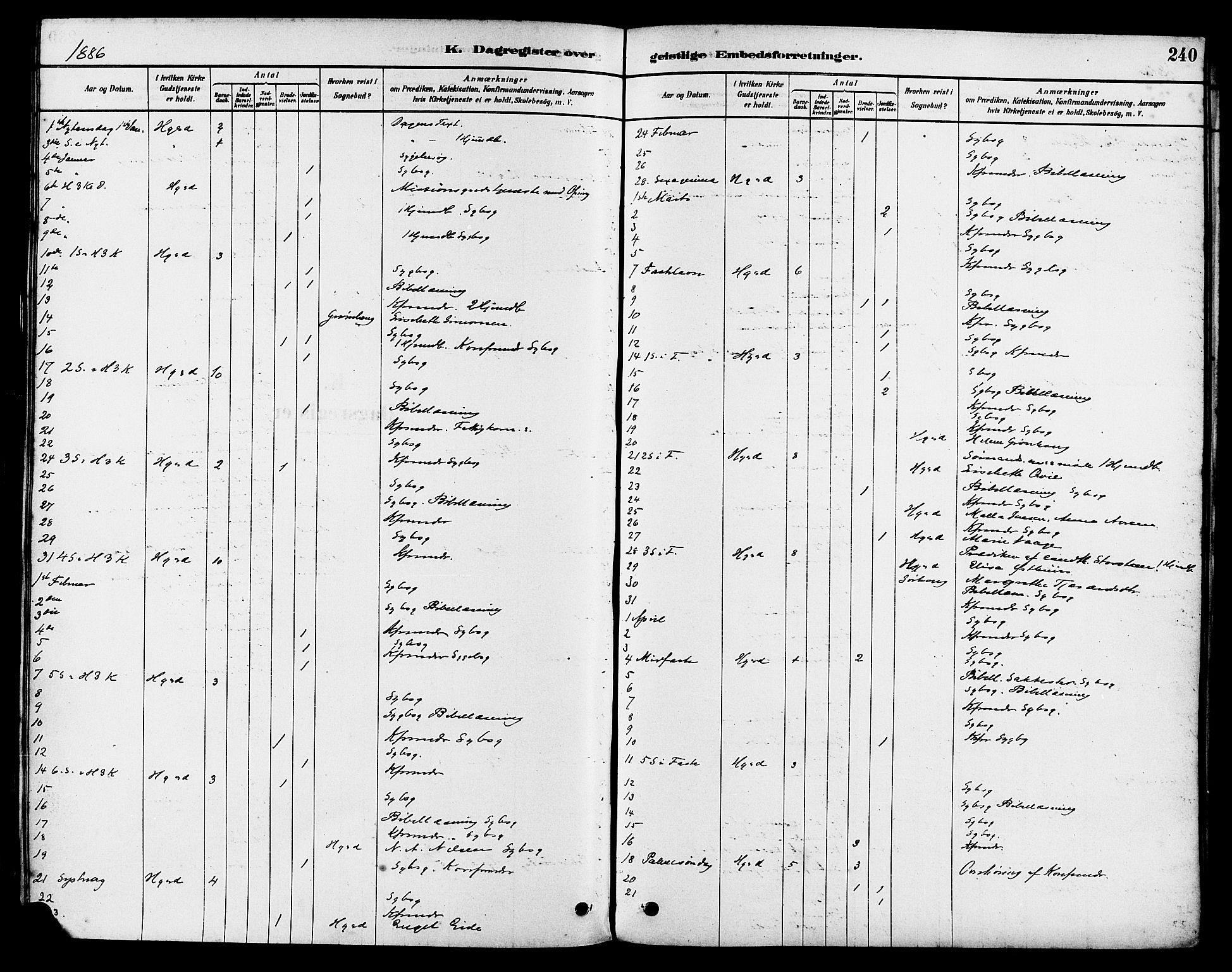 Haugesund sokneprestkontor, AV/SAST-A -101863/H/Ha/Haa/L0003: Parish register (official) no. A 3, 1885-1890, p. 240