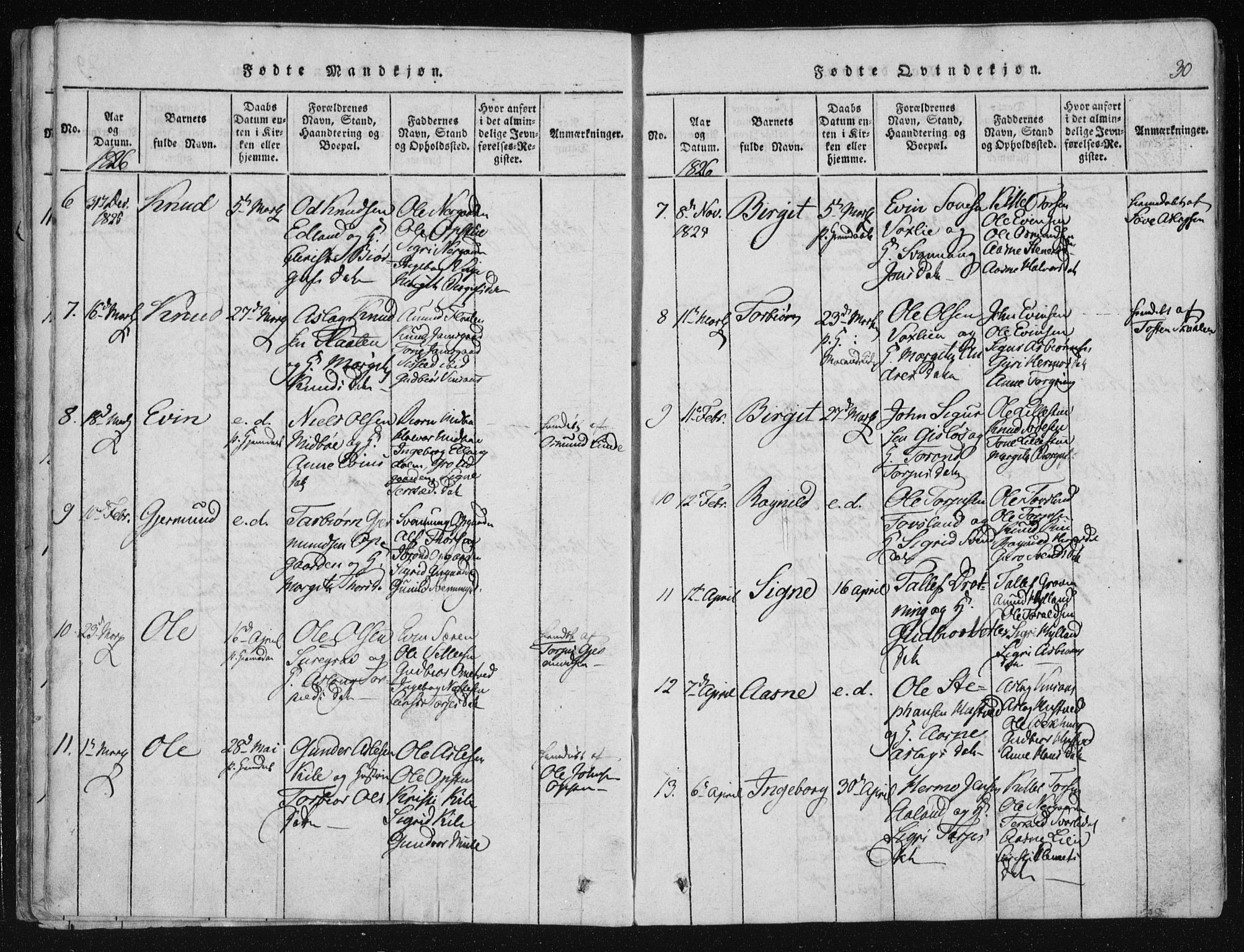 Vinje kirkebøker, SAKO/A-312/F/Fa/L0003: Parish register (official) no. I 3, 1814-1843, p. 30