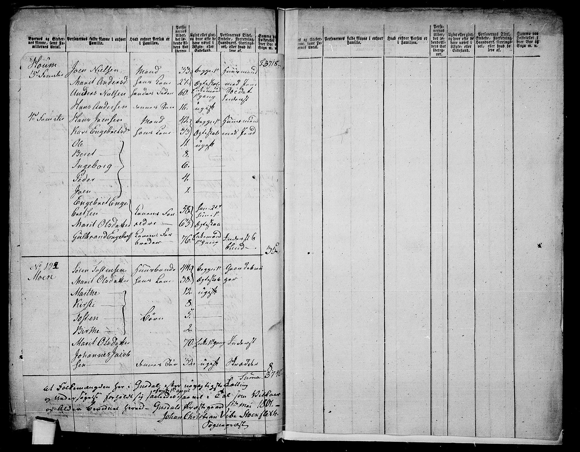 Censuses: RA, 1801 census for 0522P Gausdal, 1801, p. 375b - Scanned ...