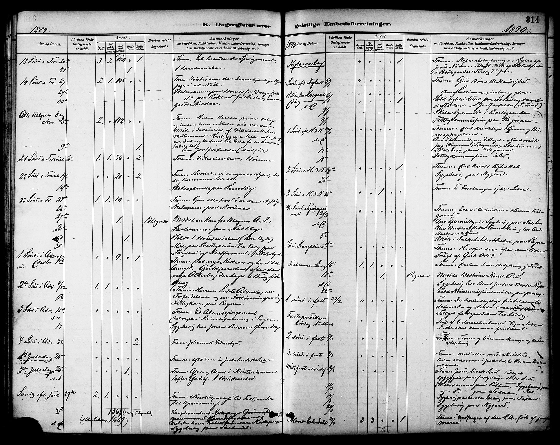 Ministerialprotokoller, klokkerbøker og fødselsregistre - Nordland, SAT/A-1459/847/L0669: Parish register (official) no. 847A09, 1887-1901, p. 314