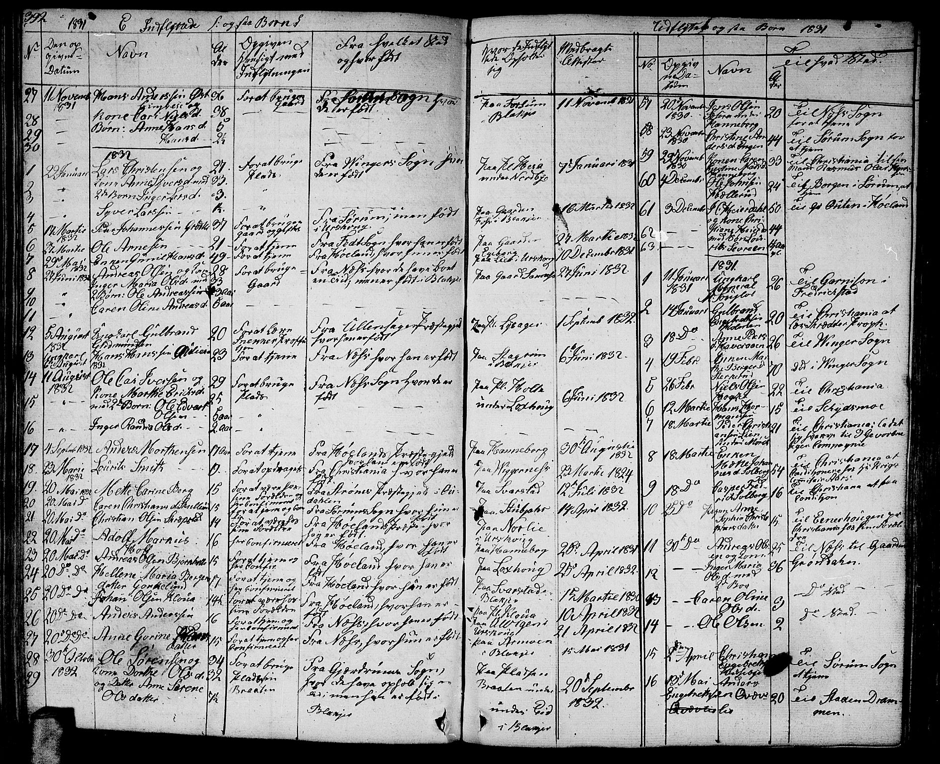 Aurskog prestekontor Kirkebøker, SAO/A-10304a/G/Ga/L0002: Parish register (copy) no. I 2, 1829-1857, p. 392