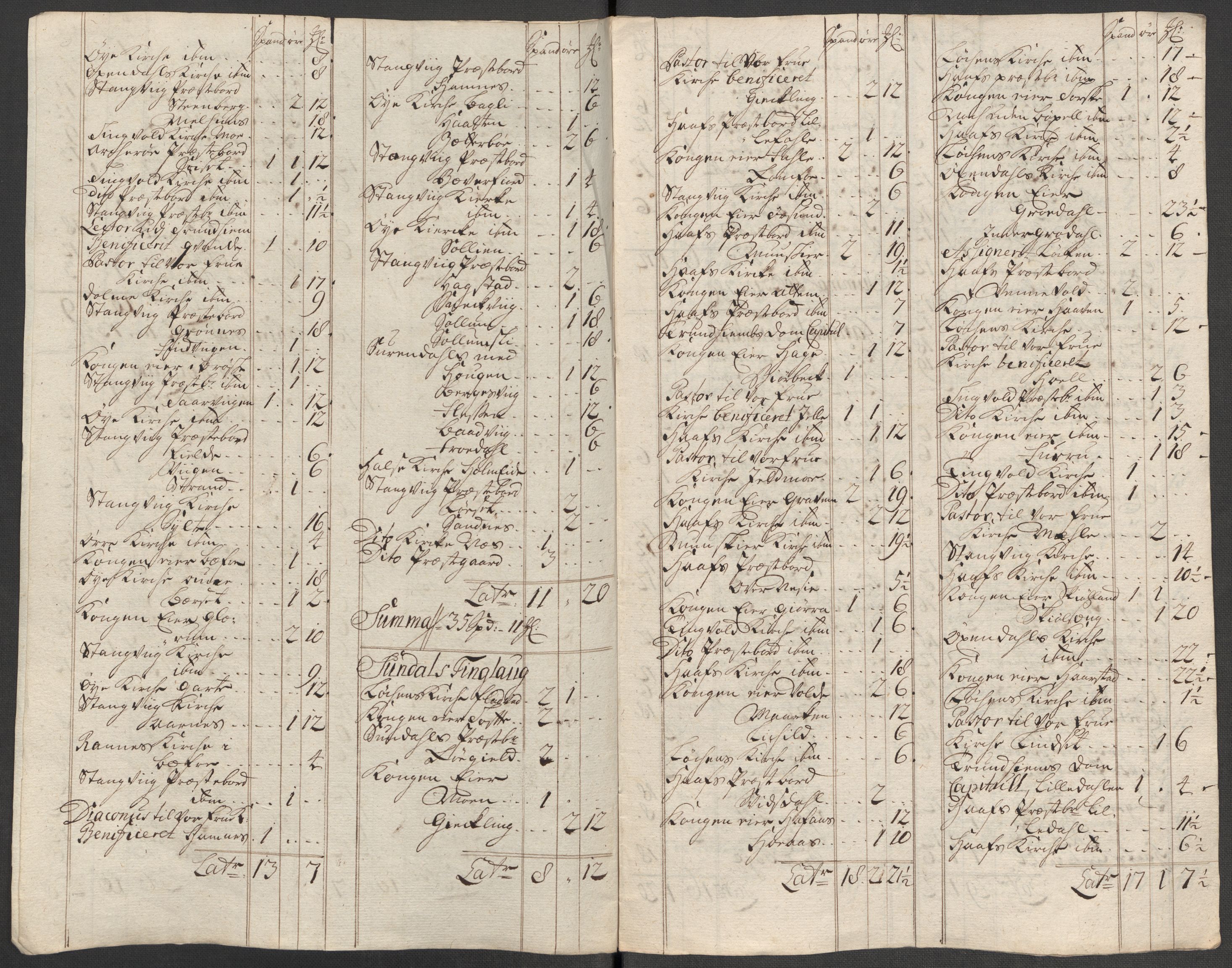 Rentekammeret inntil 1814, Reviderte regnskaper, Fogderegnskap, AV/RA-EA-4092/R56/L3747: Fogderegnskap Nordmøre, 1713, p. 182