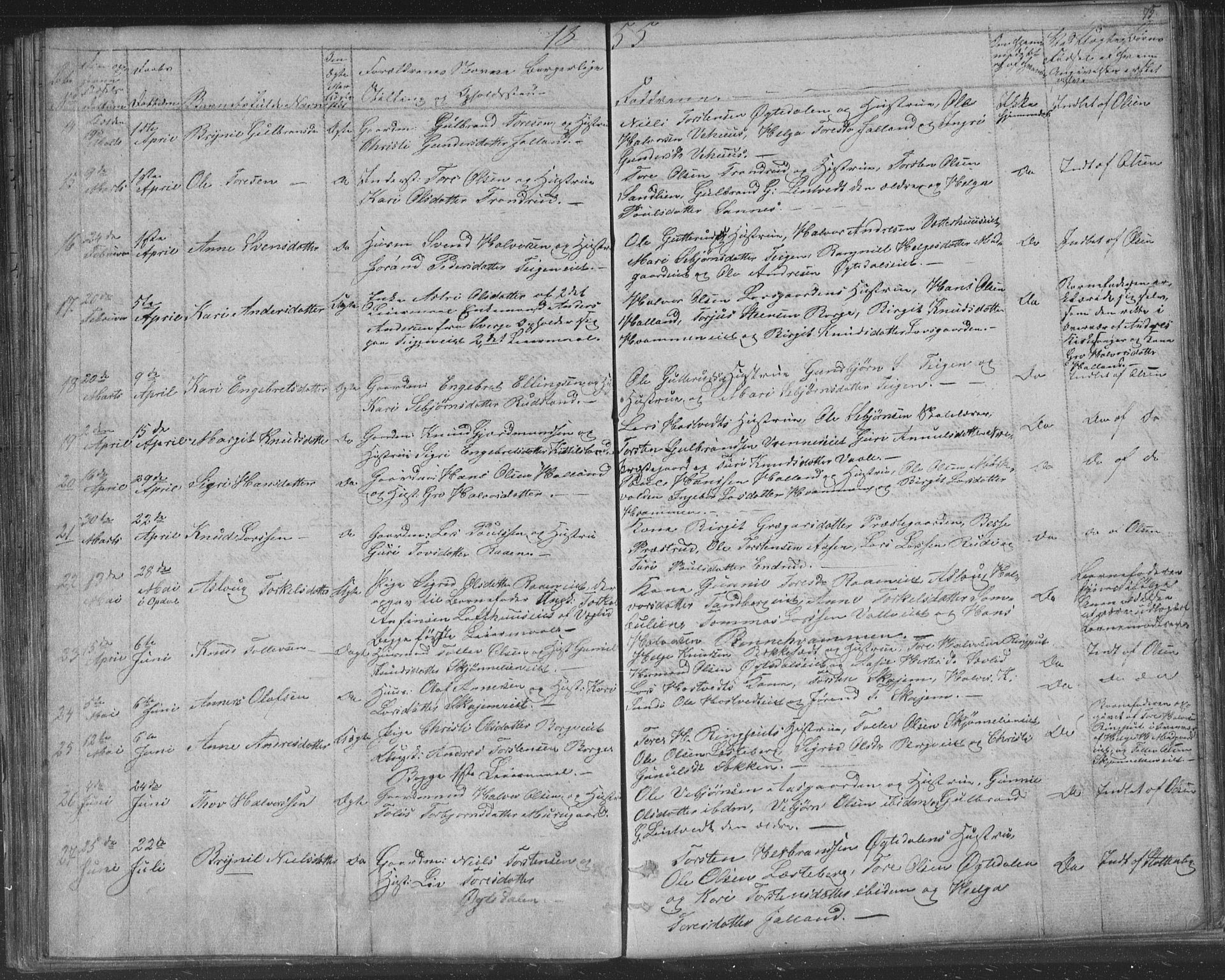 Nore kirkebøker, AV/SAKO-A-238/F/Fa/L0001: Parish register (official) no. I 1, 1836-1855, p. 75