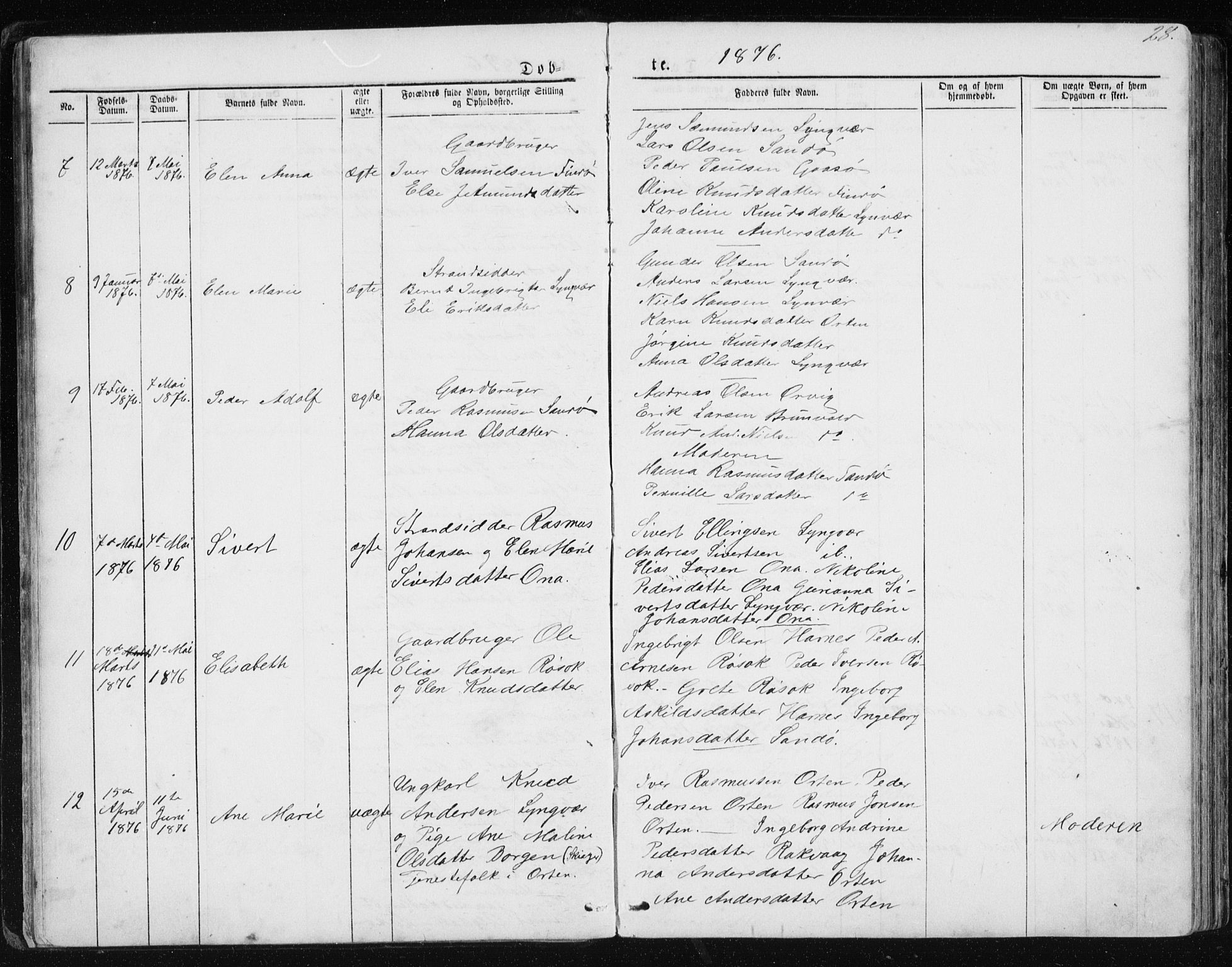 Ministerialprotokoller, klokkerbøker og fødselsregistre - Møre og Romsdal, AV/SAT-A-1454/561/L0732: Parish register (copy) no. 561C02, 1867-1900, p. 28