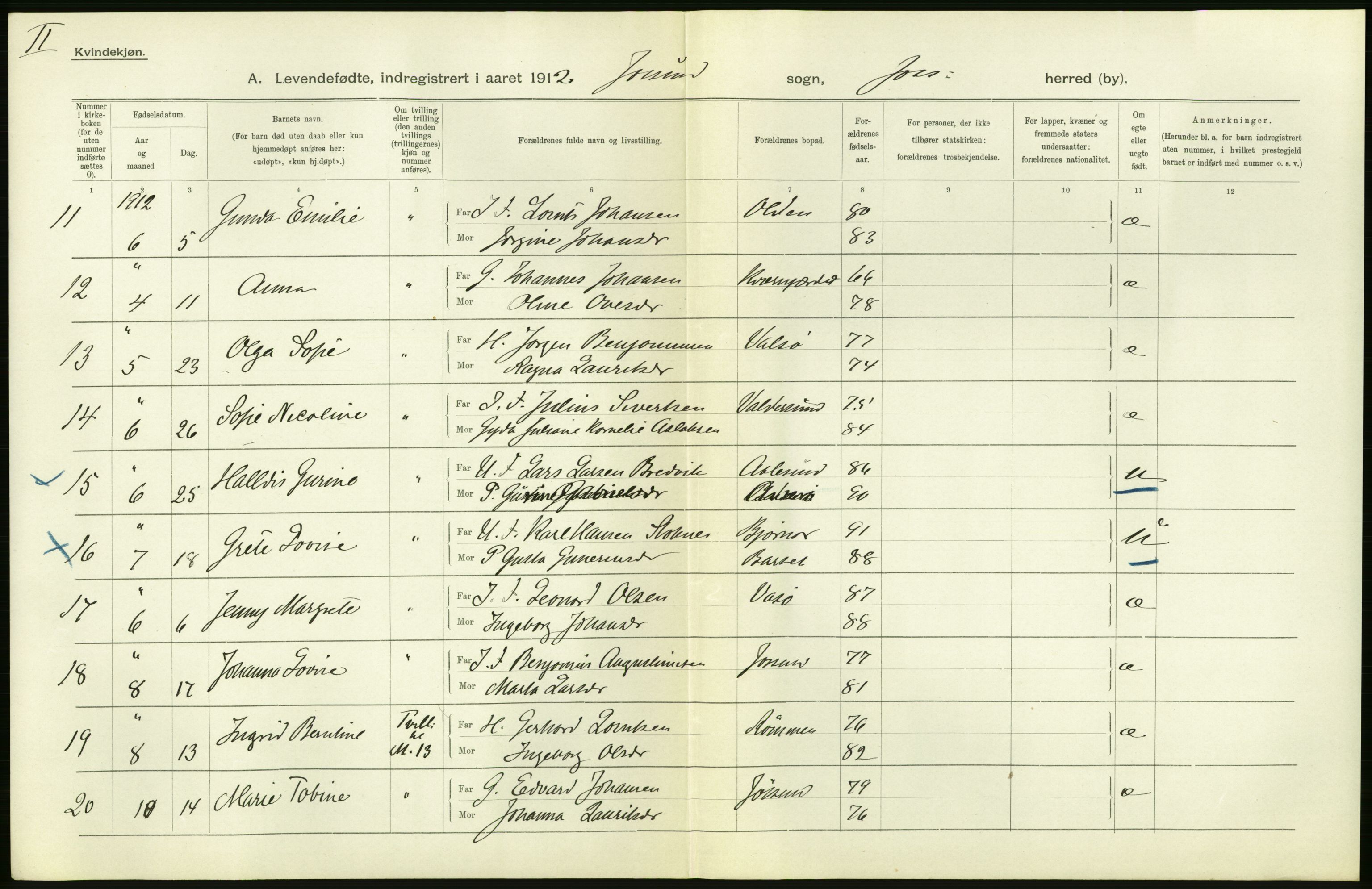 Statistisk sentralbyrå, Sosiodemografiske emner, Befolkning, AV/RA-S-2228/D/Df/Dfb/Dfbb/L0040: S. Trondhjems amt: Levendefødte menn og kvinner. Bygder., 1912, p. 228
