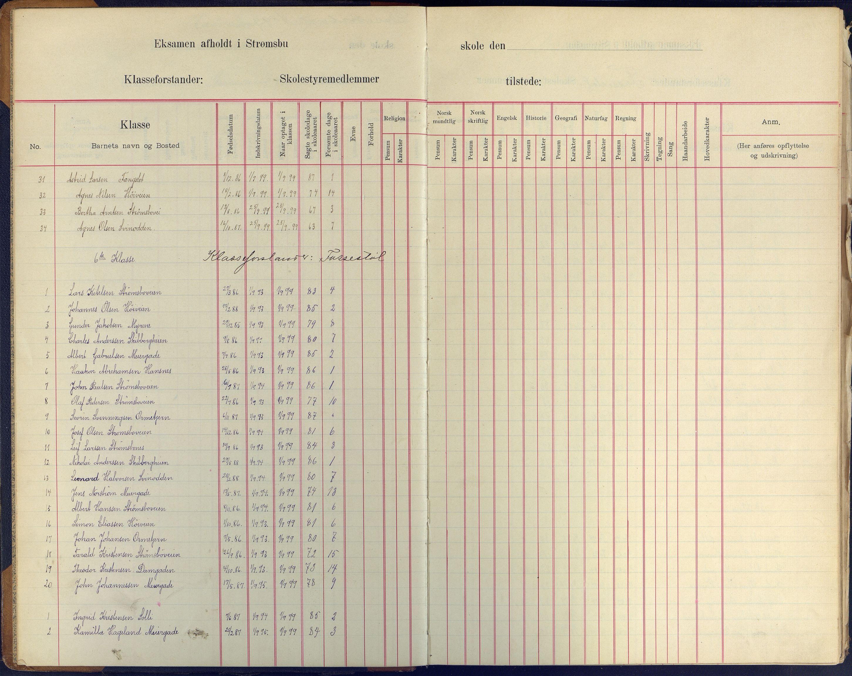 Arendal kommune, Katalog I, AAKS/KA0906-PK-I/07/L0409: Eksamensprotokoll, 1899-1903