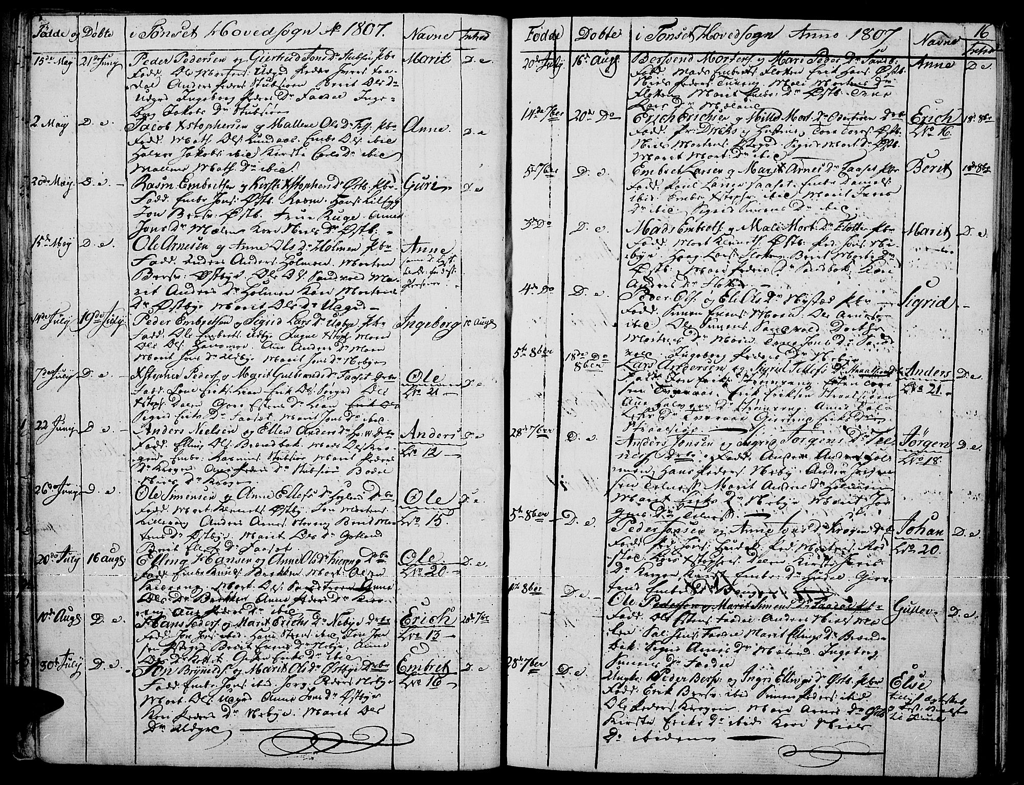 Tynset prestekontor, SAH/PREST-058/H/Ha/Haa/L0015: Parish register (official) no. 15, 1801-1814, p. 16