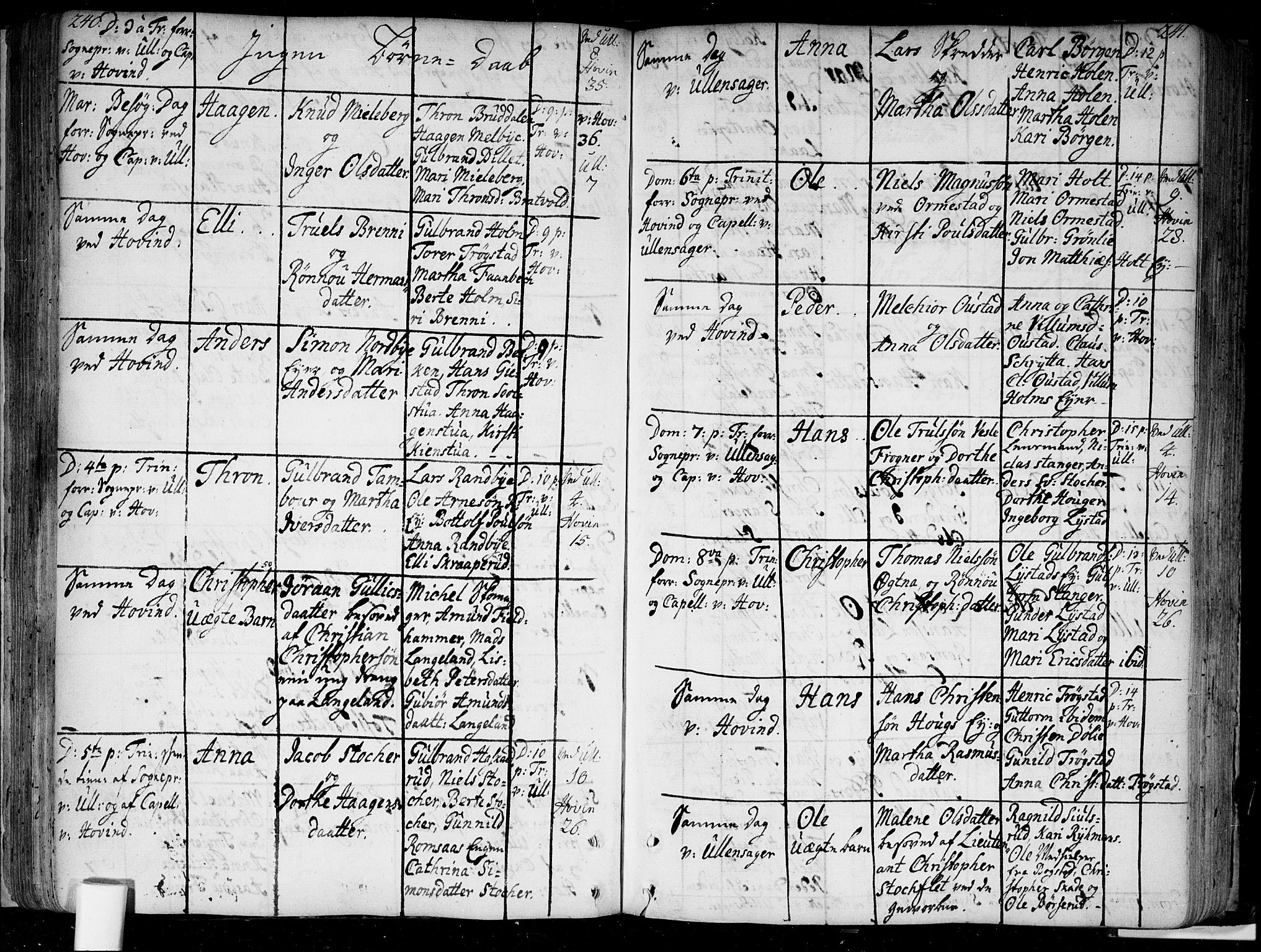 Ullensaker prestekontor Kirkebøker, AV/SAO-A-10236a/F/Fa/L0005: Parish register (official) no. I 5, 1733-1762, p. 240-241