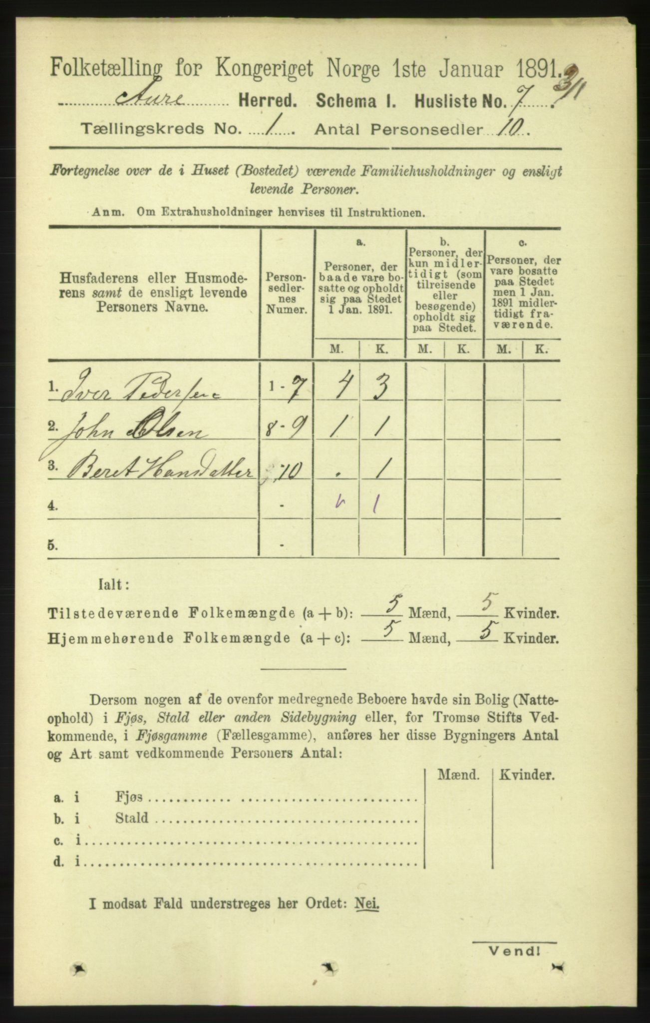 RA, 1891 census for 1569 Aure, 1891, p. 31