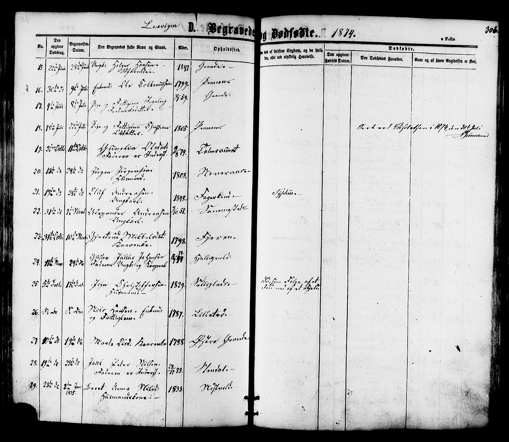 Ministerialprotokoller, klokkerbøker og fødselsregistre - Nord-Trøndelag, SAT/A-1458/701/L0009: Parish register (official) no. 701A09 /1, 1864-1882, p. 308