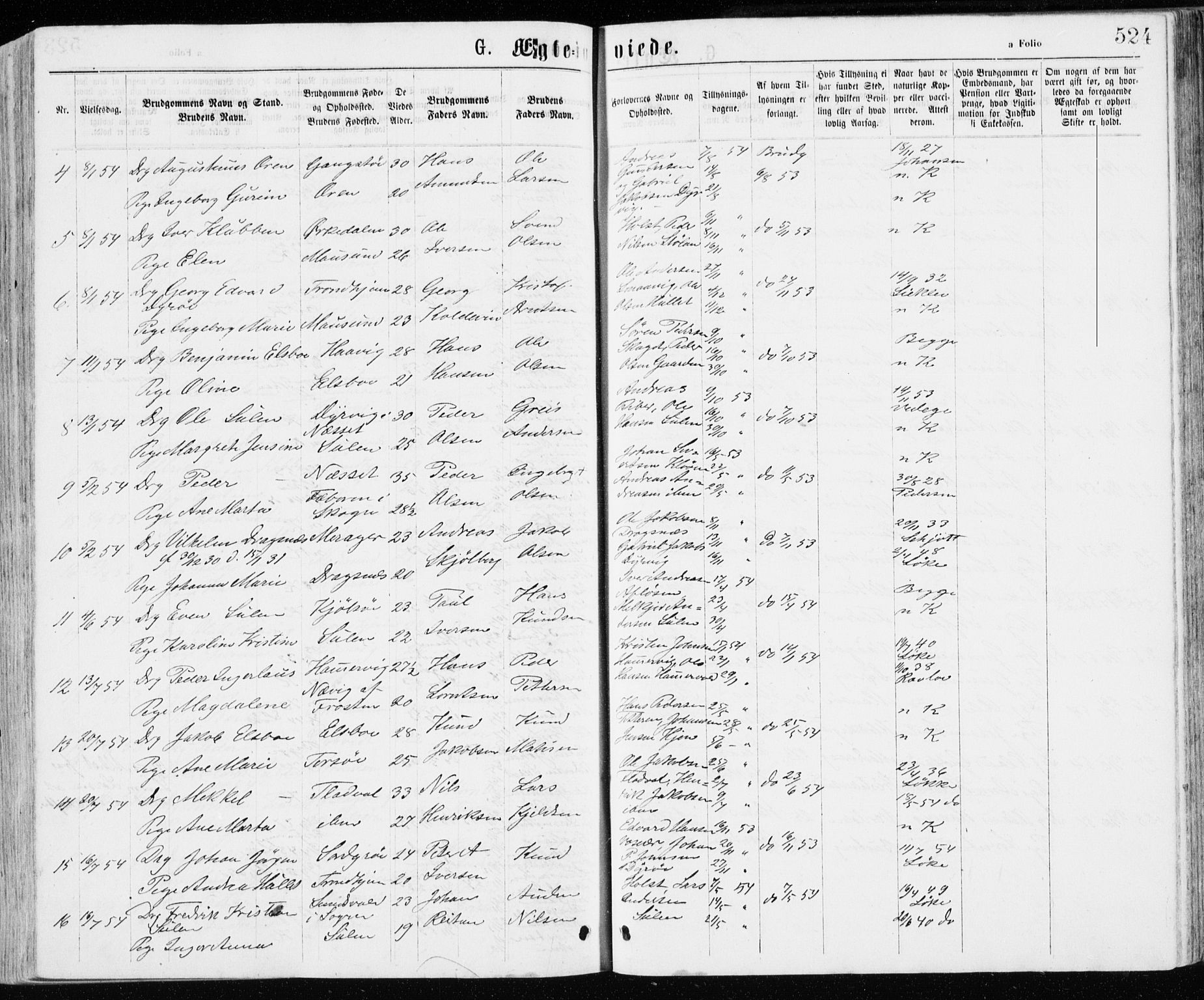 Ministerialprotokoller, klokkerbøker og fødselsregistre - Sør-Trøndelag, SAT/A-1456/640/L0576: Parish register (official) no. 640A01, 1846-1876, p. 524